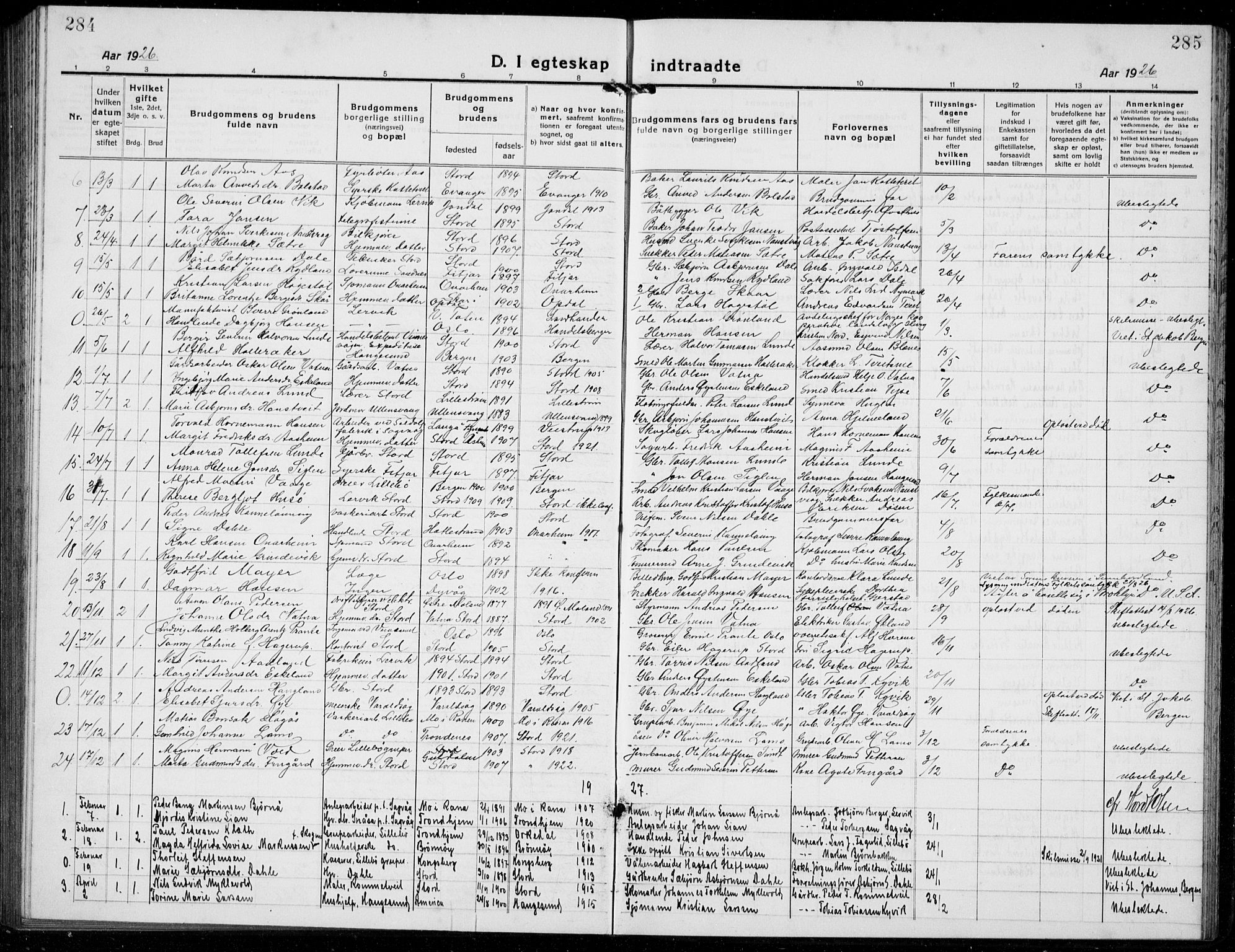 Stord sokneprestembete, SAB/A-78201/H/Hab: Parish register (copy) no. A 4, 1919-1933, p. 284-285
