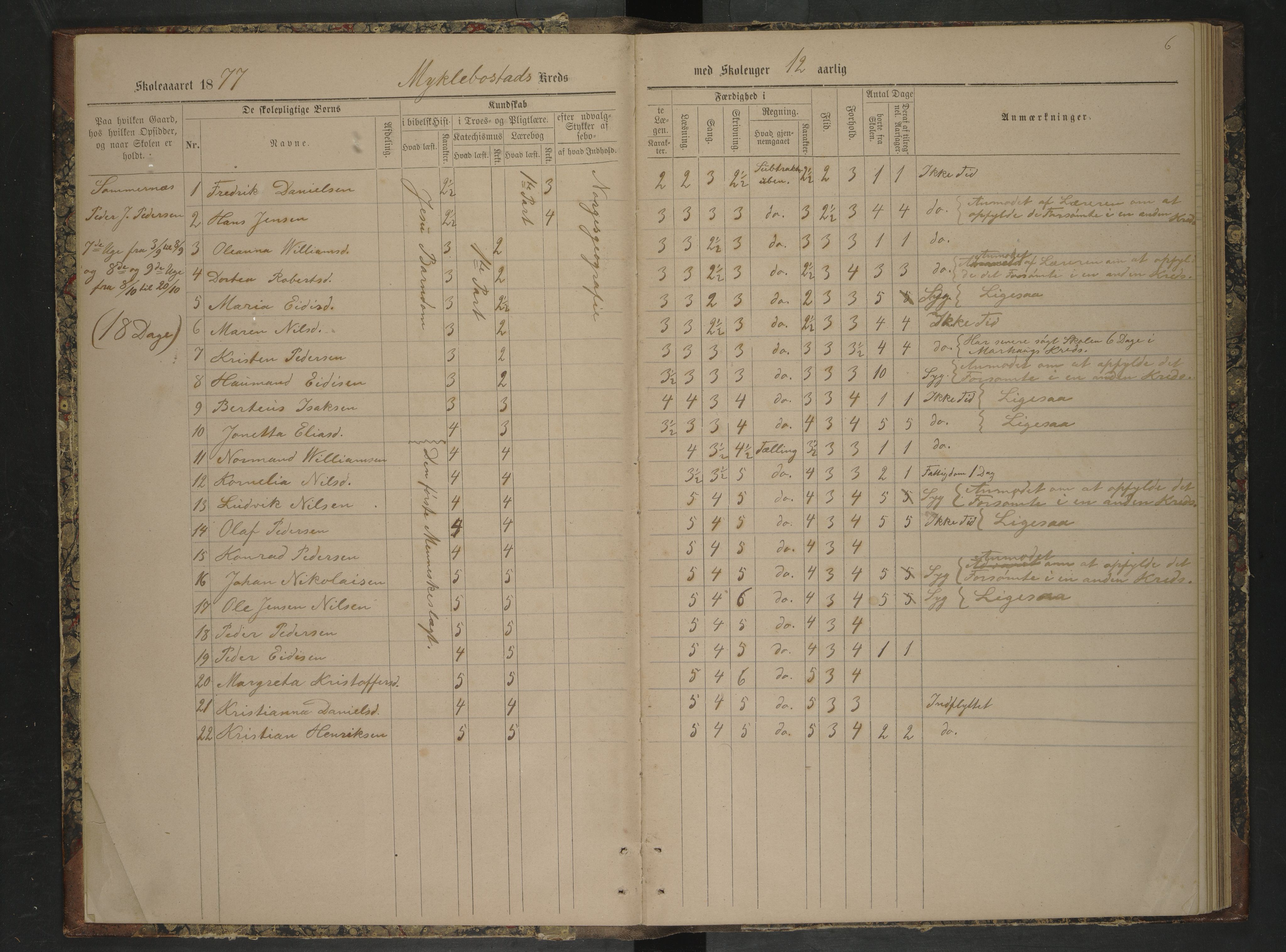 Steigen kommune. Ymse skolekretser, AIN/K-18480.510.01/F/Fc/L0034: Ledingens: Marhaug/Mykelbosta/Åsjord , 1877-1884