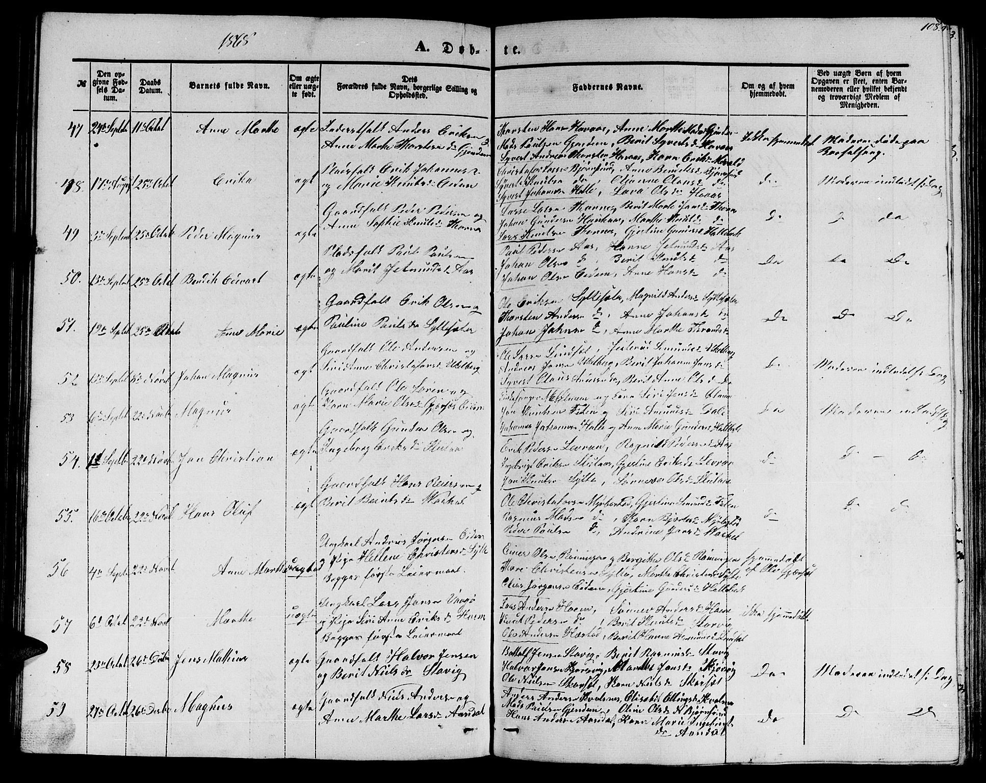 Ministerialprotokoller, klokkerbøker og fødselsregistre - Møre og Romsdal, AV/SAT-A-1454/565/L0753: Parish register (copy) no. 565C02, 1845-1870, p. 108