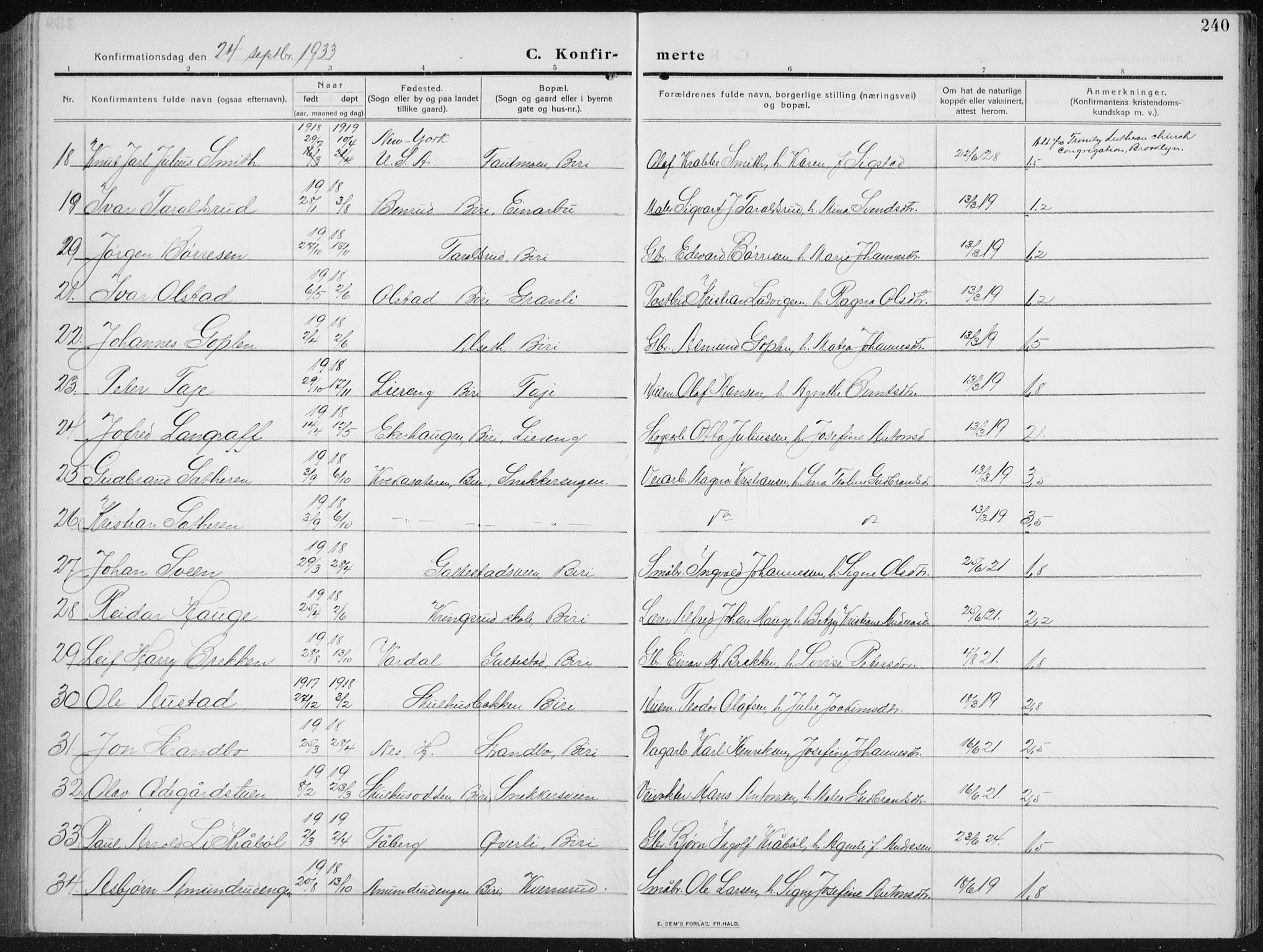 Biri prestekontor, SAH/PREST-096/H/Ha/Hab/L0006: Parish register (copy) no. 6, 1909-1938, p. 240