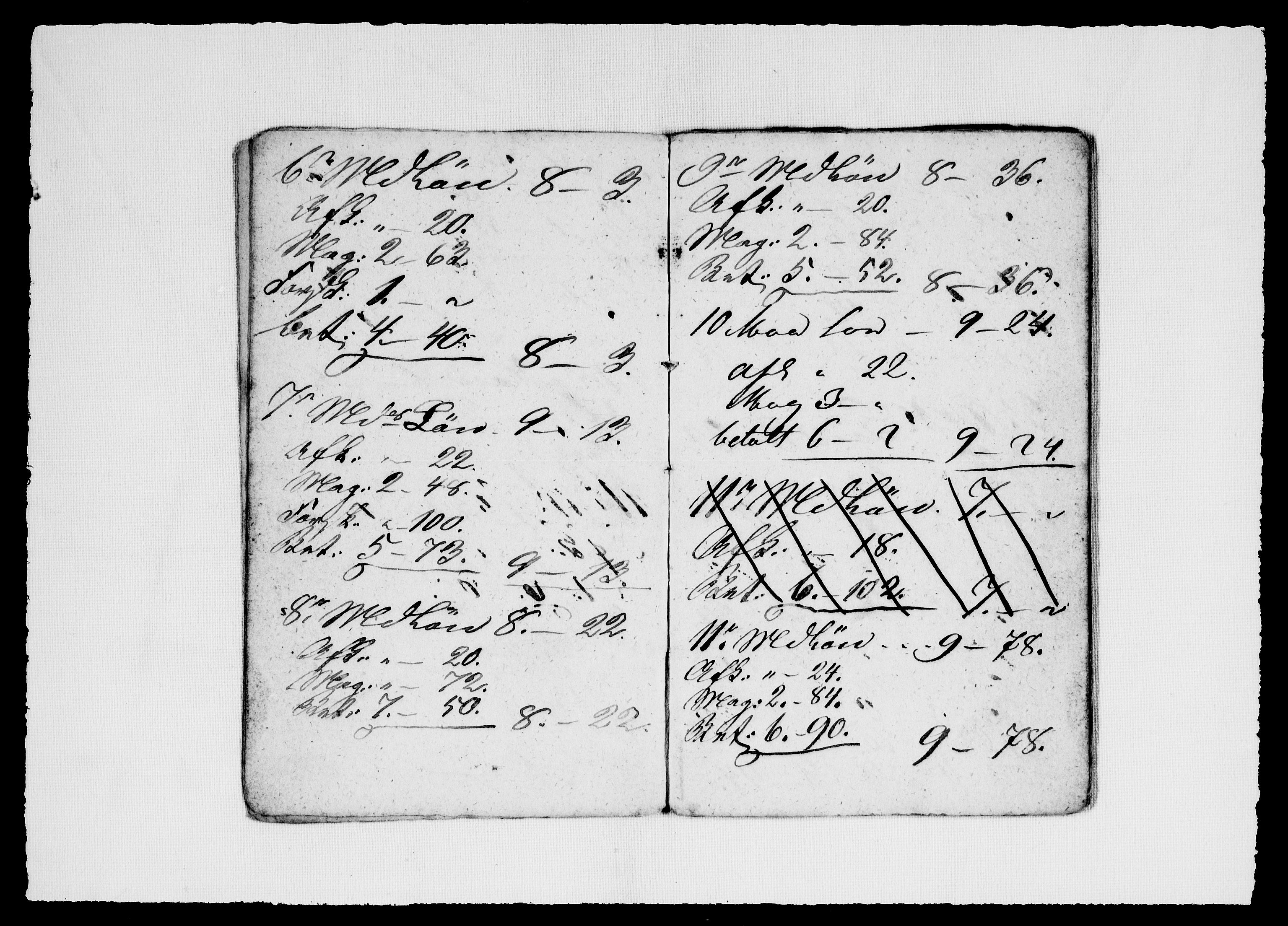 Modums Blaafarveværk, AV/RA-PA-0157/G/Gd/Gdd/L0298/0001: -- / Lønnebøker for arbeiderne(kontrabøker), 1840-1841, p. 6