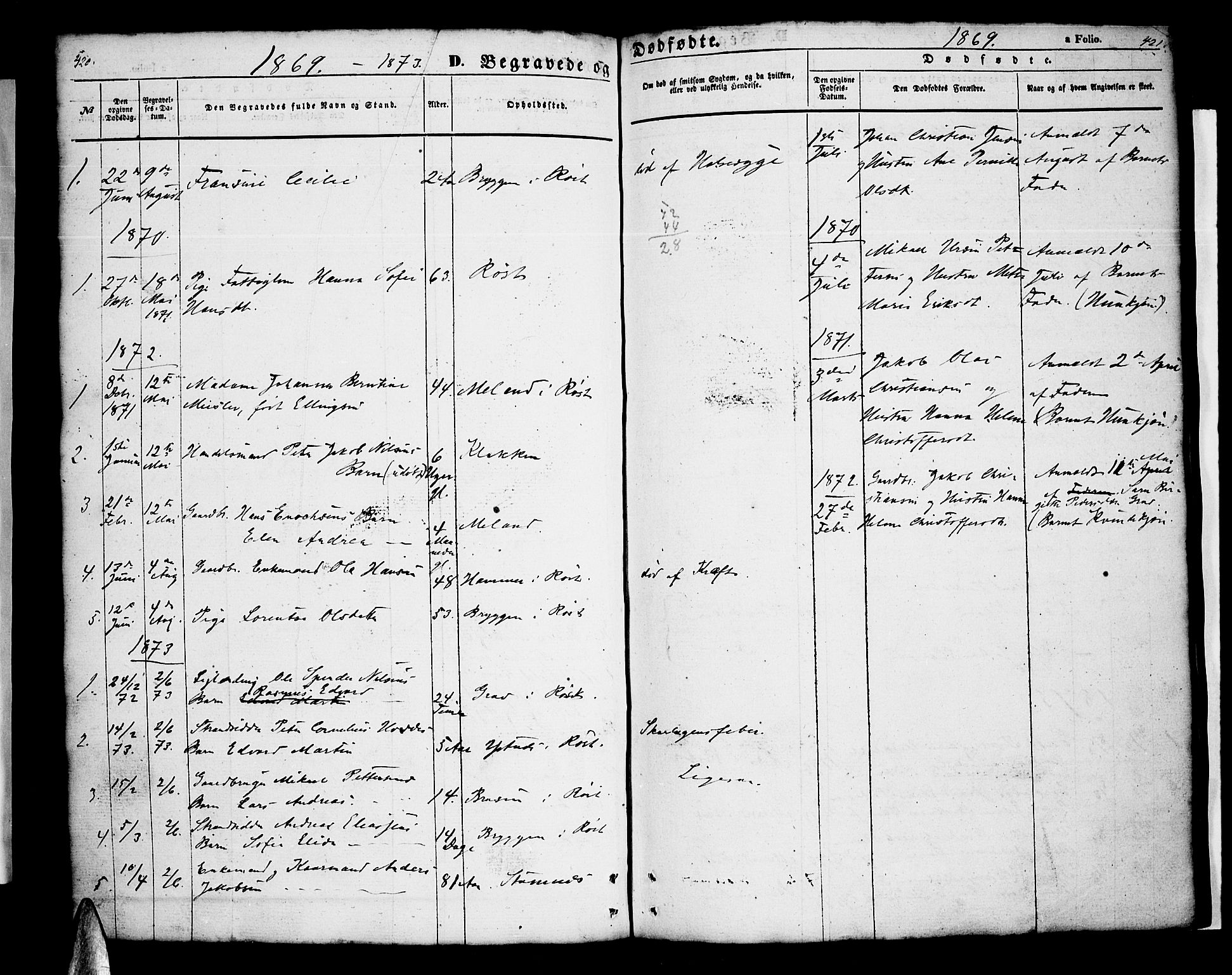 Ministerialprotokoller, klokkerbøker og fødselsregistre - Nordland, AV/SAT-A-1459/808/L0130: Parish register (copy) no. 808C01, 1851-1878, p. 420-421