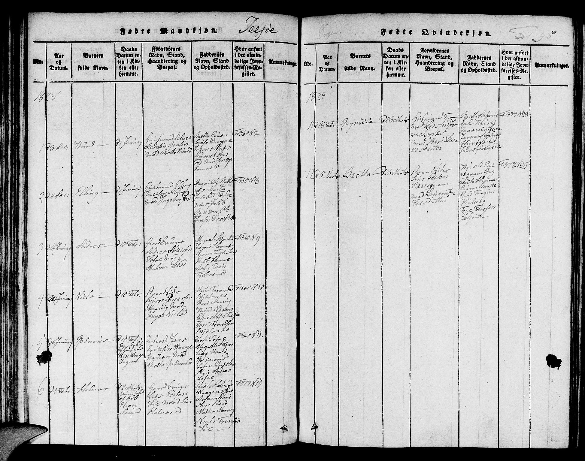 Jelsa sokneprestkontor, SAST/A-101842/01/V: Parish register (copy) no. B 1 /1, 1816-1828, p. 95