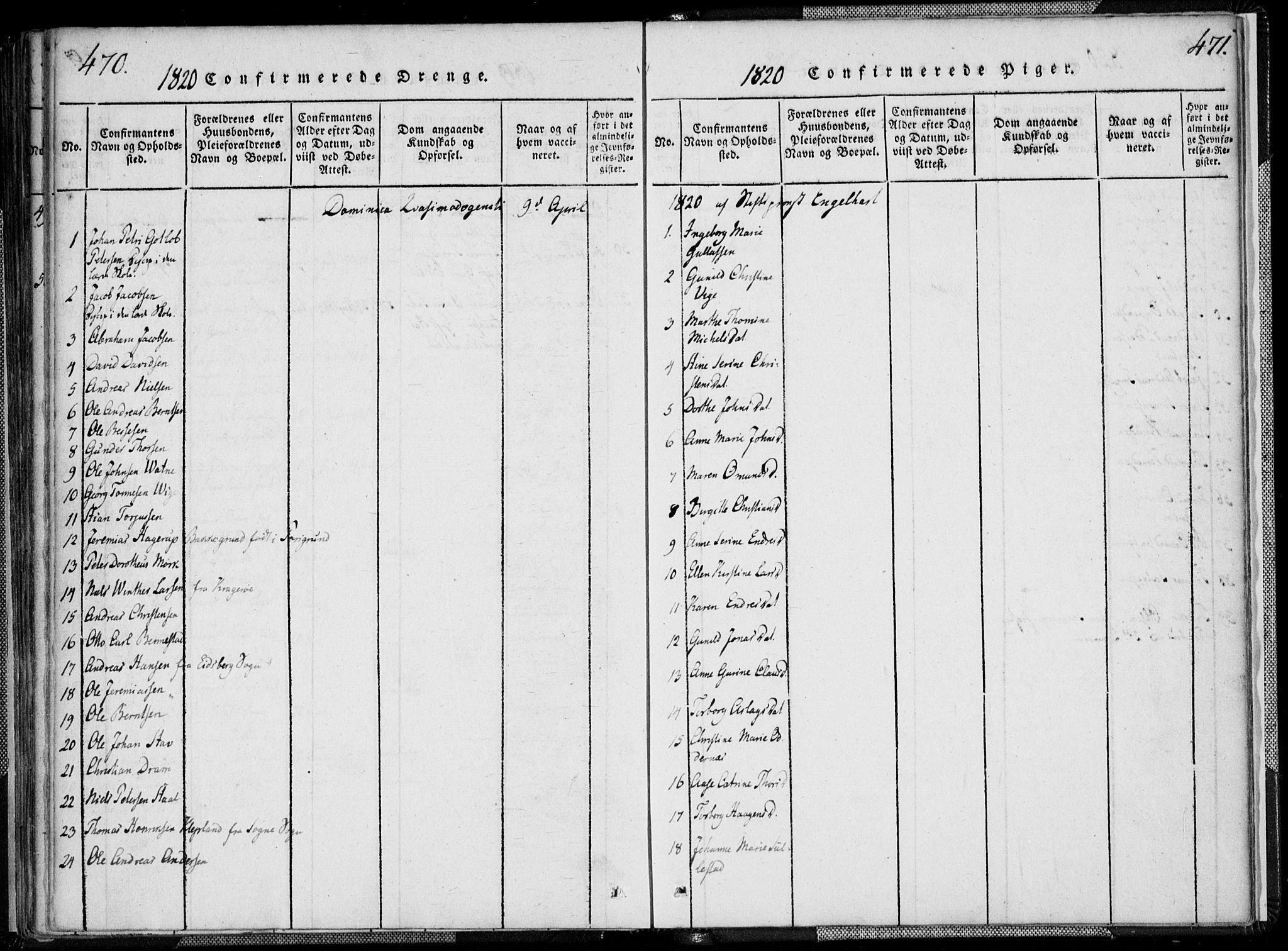 Kristiansand domprosti, AV/SAK-1112-0006/F/Fa/L0008: Parish register (official) no. A 8, 1818-1821, p. 470-471