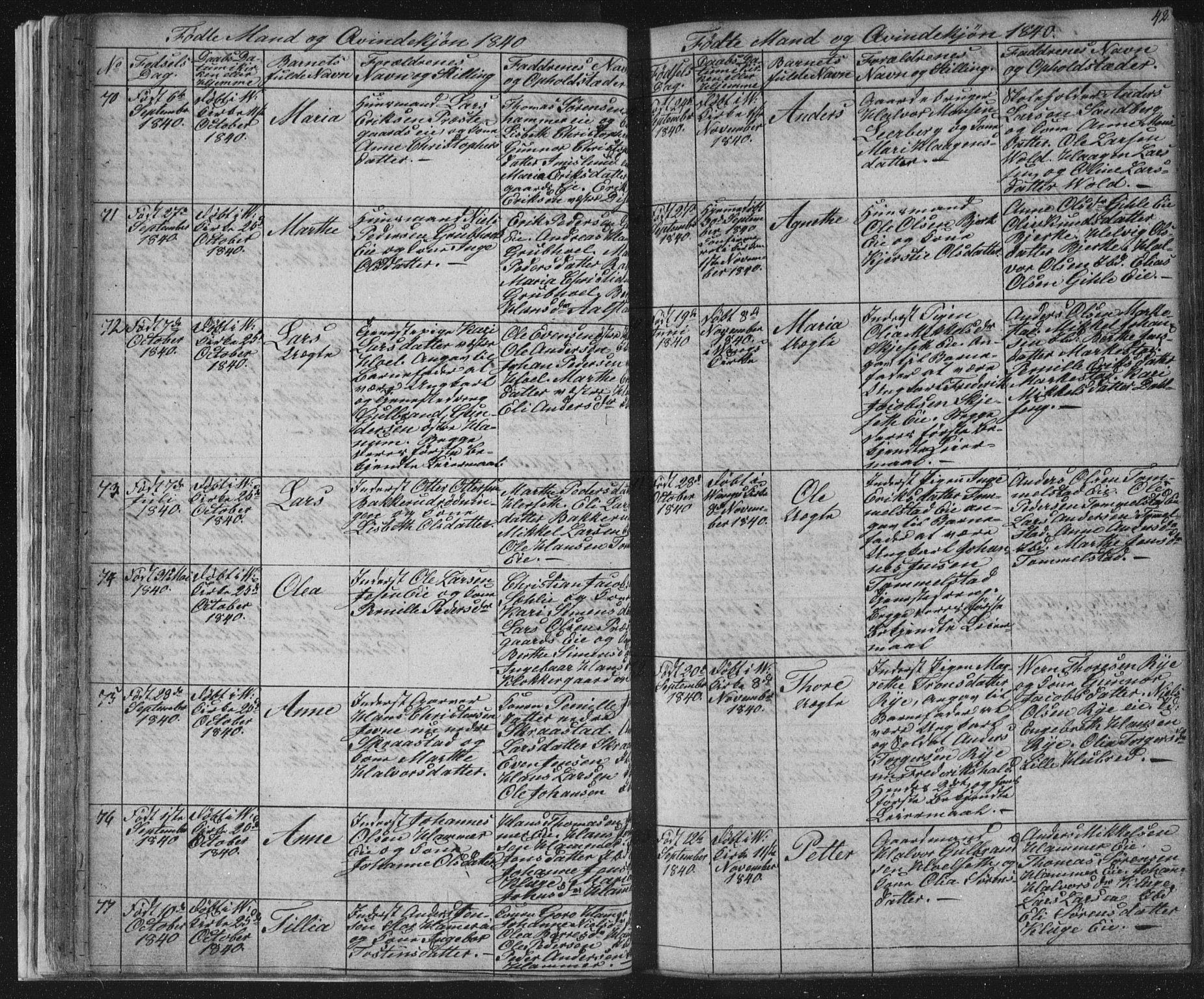 Vang prestekontor, Hedmark, SAH/PREST-008/H/Ha/Hab/L0008: Parish register (copy) no. 8, 1832-1854, p. 42