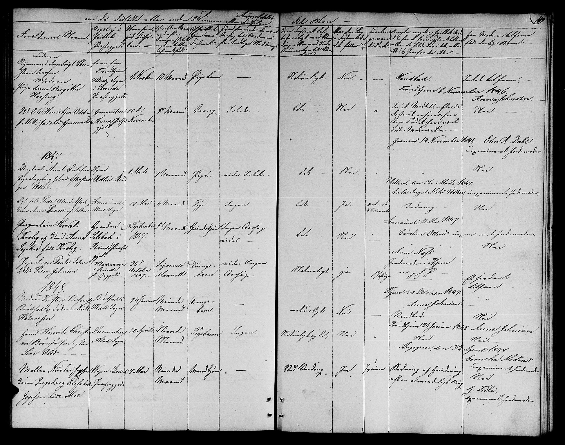 Ministerialprotokoller, klokkerbøker og fødselsregistre - Sør-Trøndelag, AV/SAT-A-1456/606/L0309: Parish register (copy) no. 606C05, 1841-1849, p. 169