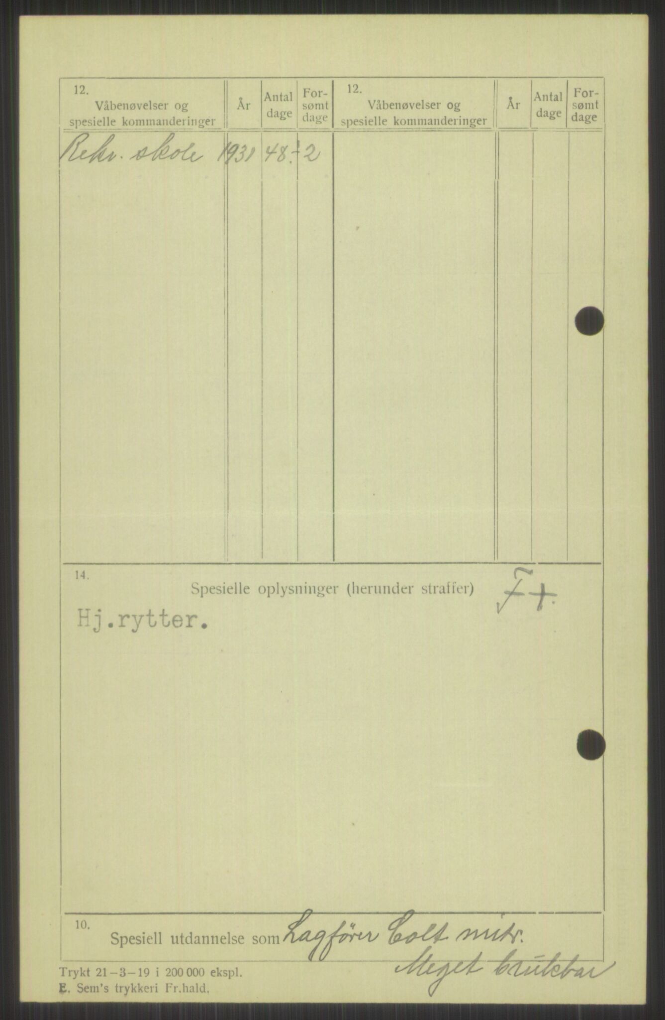 Forsvaret, Varanger bataljon, AV/RA-RAFA-2258/1/D/L0440: Rulleblad for fødte 1892-1912, 1892-1912, p. 1038