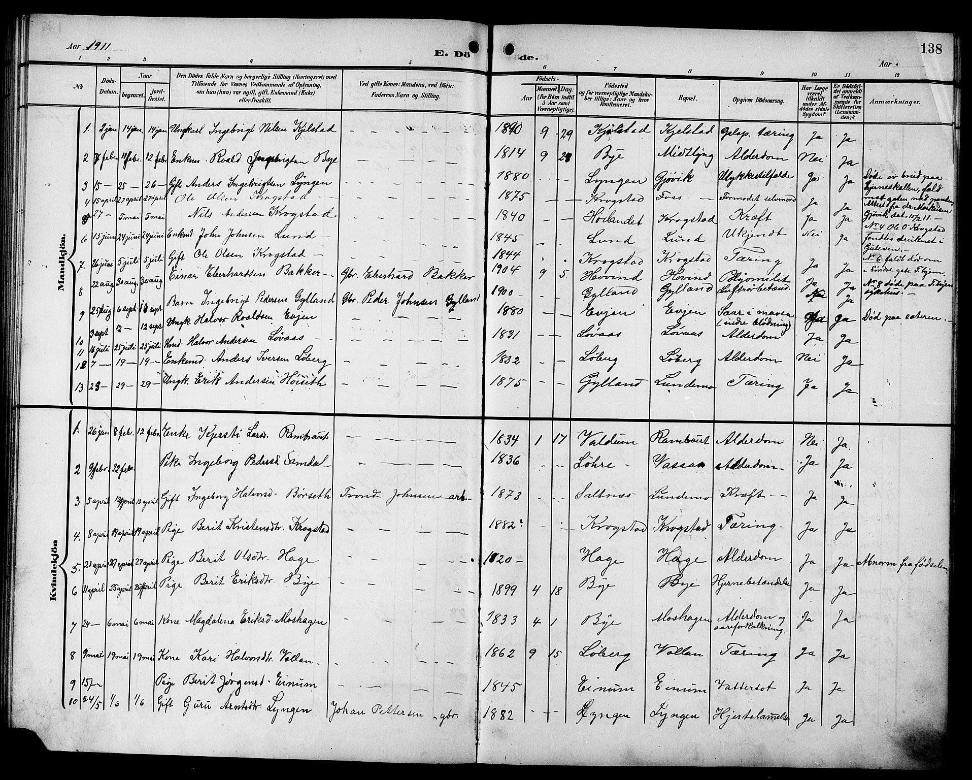 Ministerialprotokoller, klokkerbøker og fødselsregistre - Sør-Trøndelag, AV/SAT-A-1456/692/L1112: Parish register (copy) no. 692C07, 1904-1918, p. 138