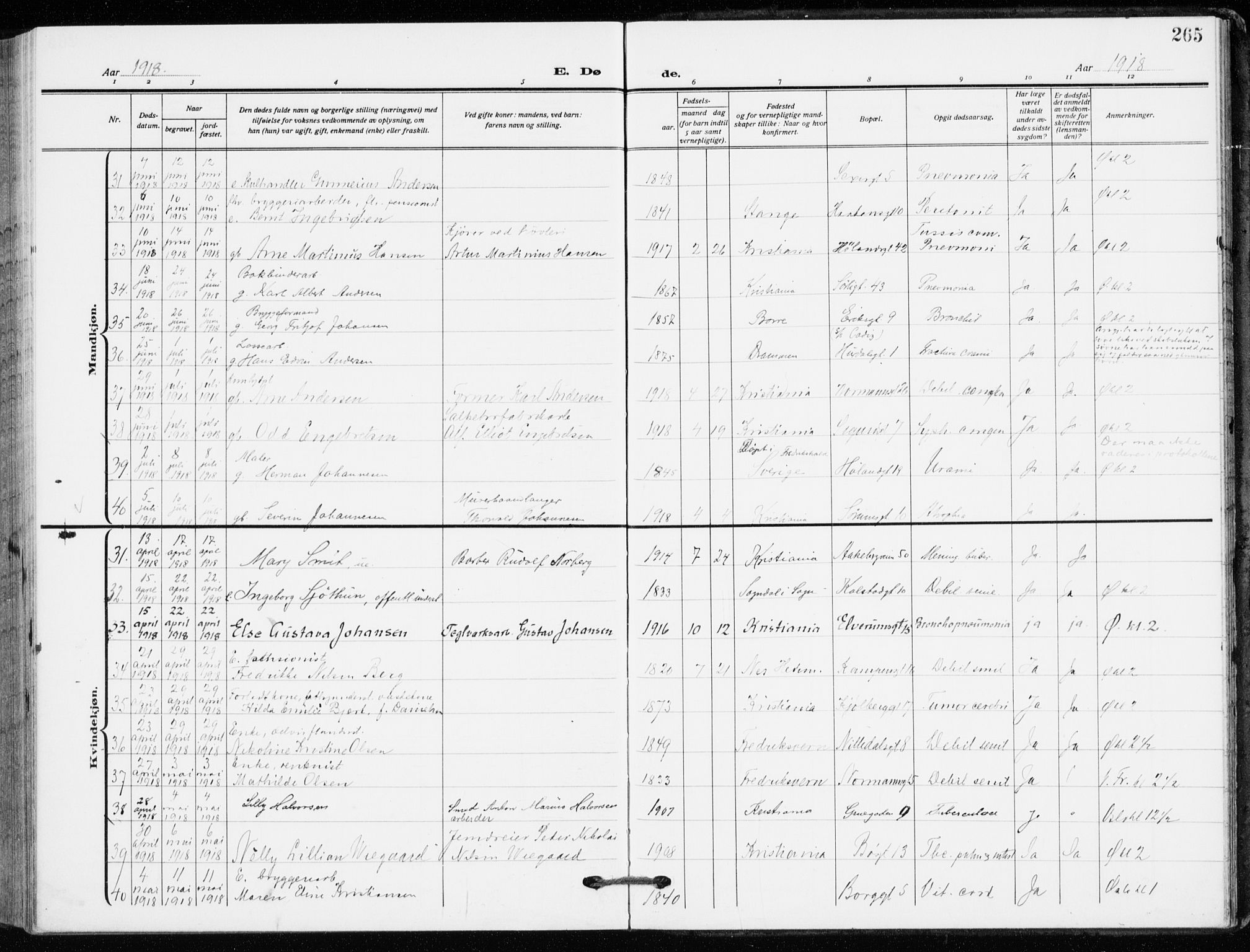 Kampen prestekontor Kirkebøker, AV/SAO-A-10853/F/Fa/L0013: Parish register (official) no. I 13, 1917-1922, p. 265