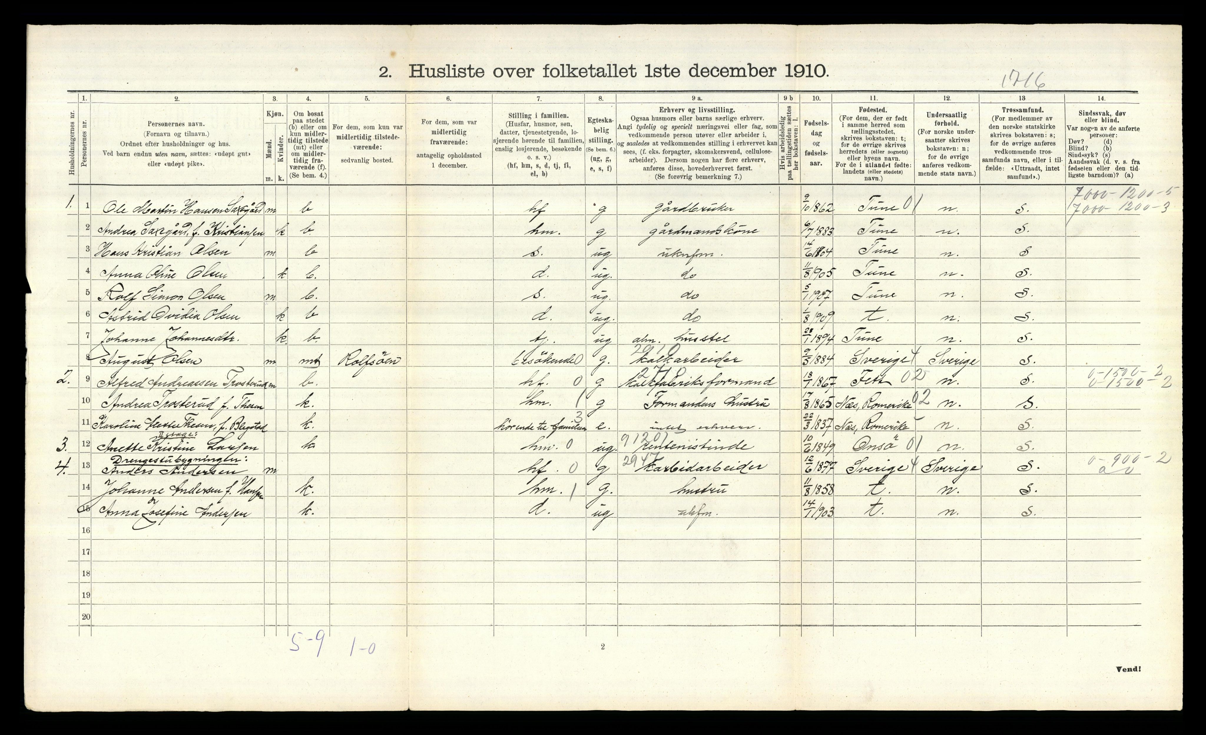 RA, 1910 census for Borge, 1910, p. 1209