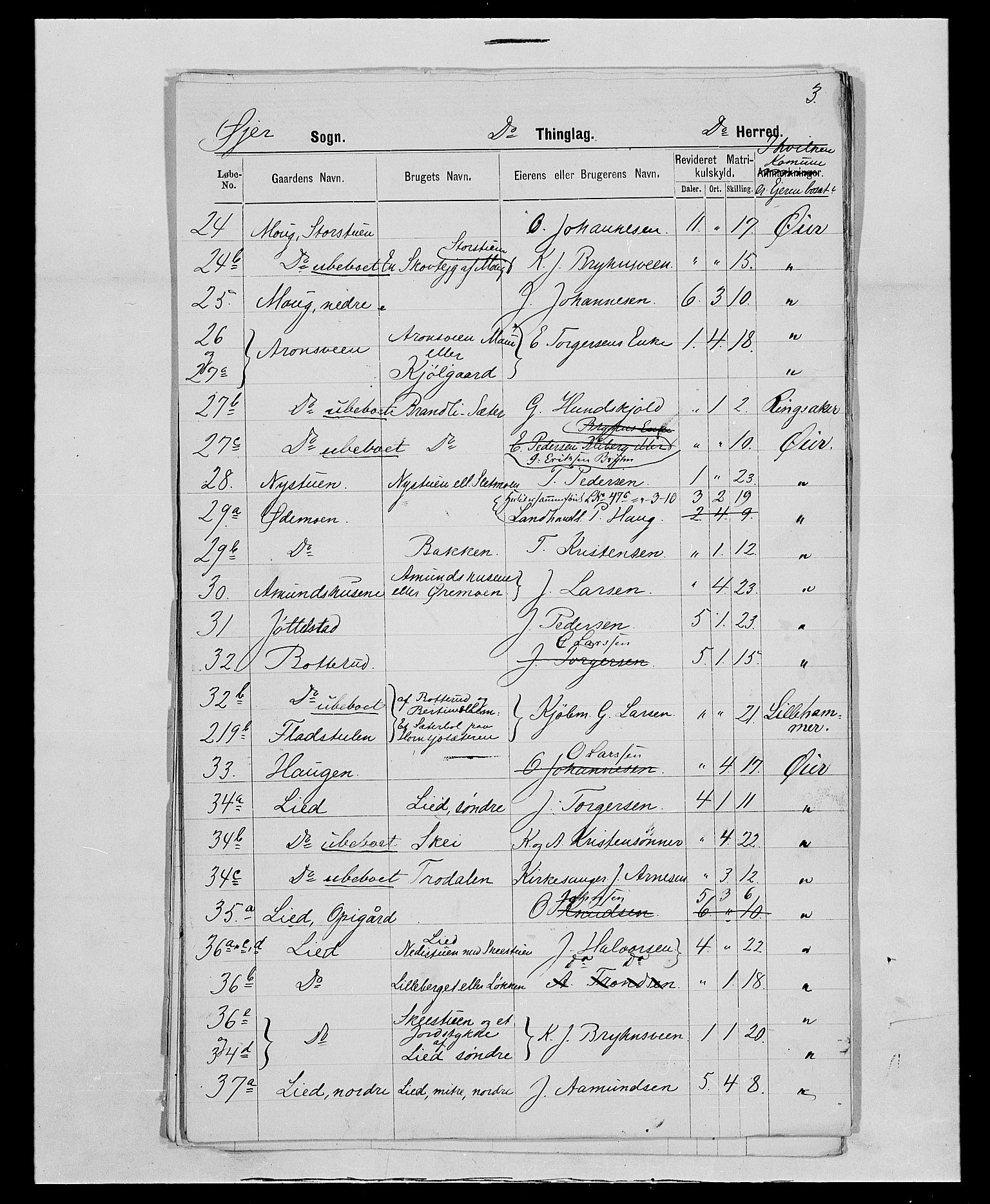 SAH, 1875 census for 0521P Øyer, 1875, p. 49