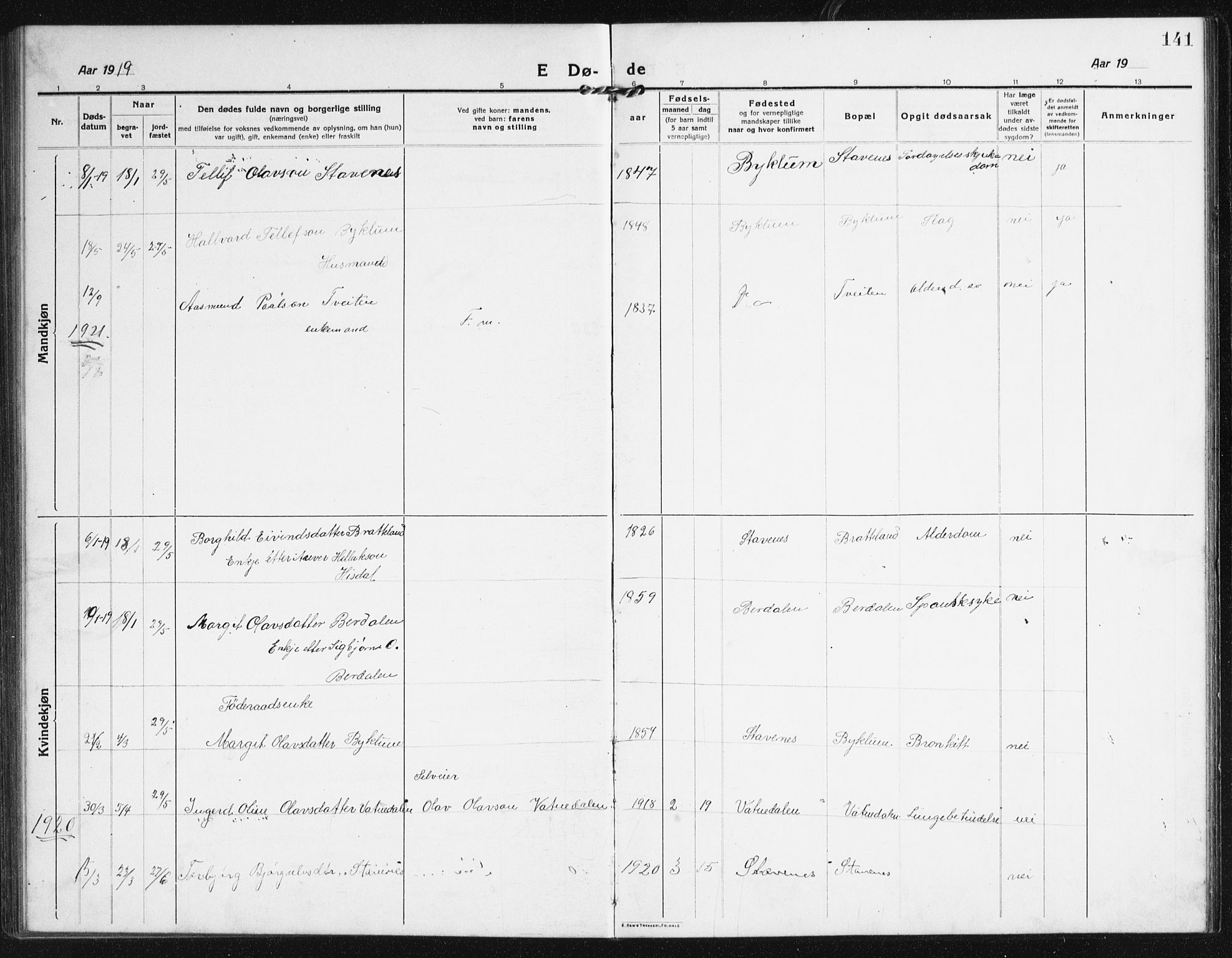 Valle sokneprestkontor, SAK/1111-0044/F/Fb/Fba/L0004: Parish register (copy) no. B 4, 1917-1944, p. 141