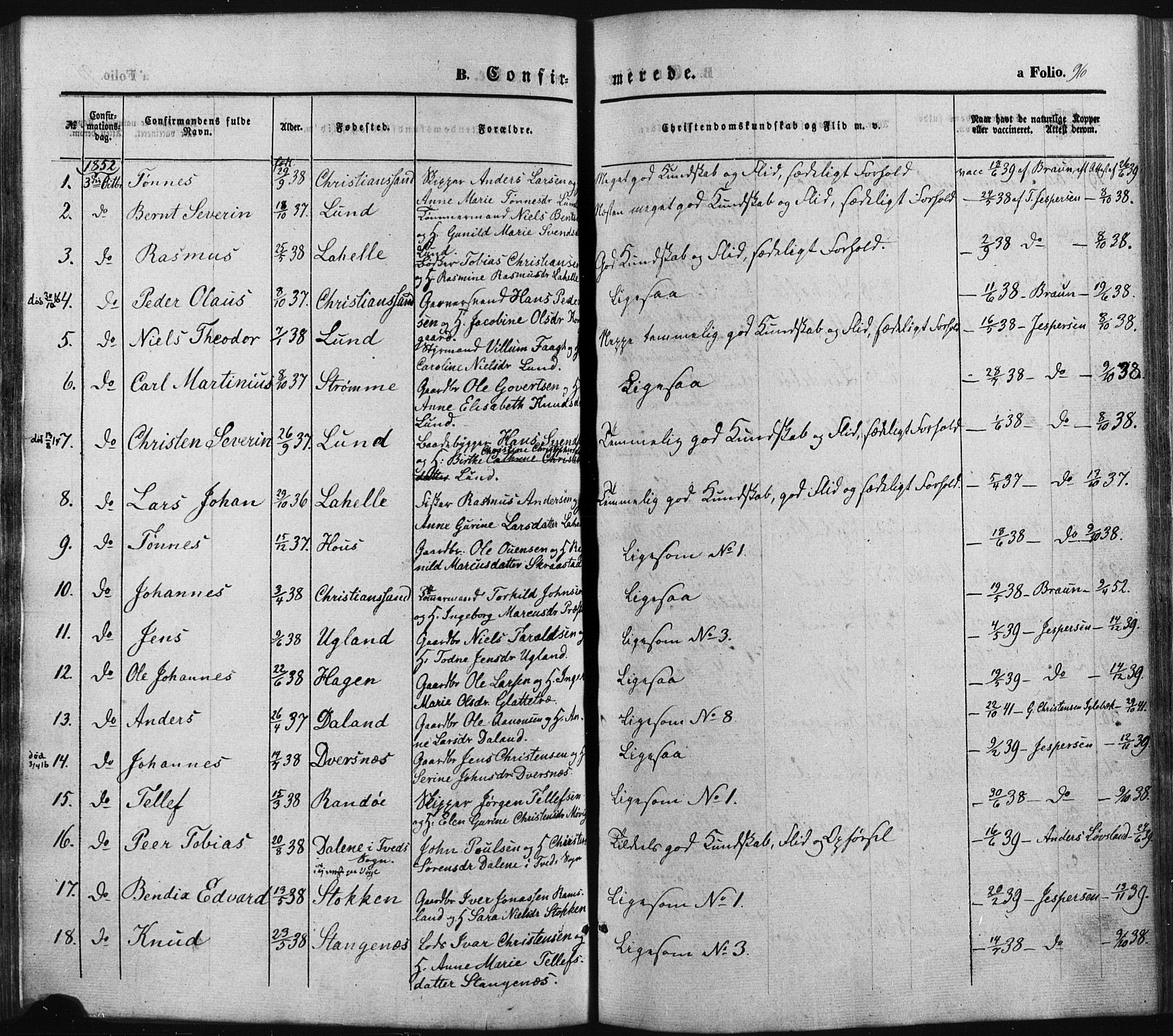 Oddernes sokneprestkontor, SAK/1111-0033/F/Fa/Faa/L0007: Parish register (official) no. A 7, 1851-1863, p. 96