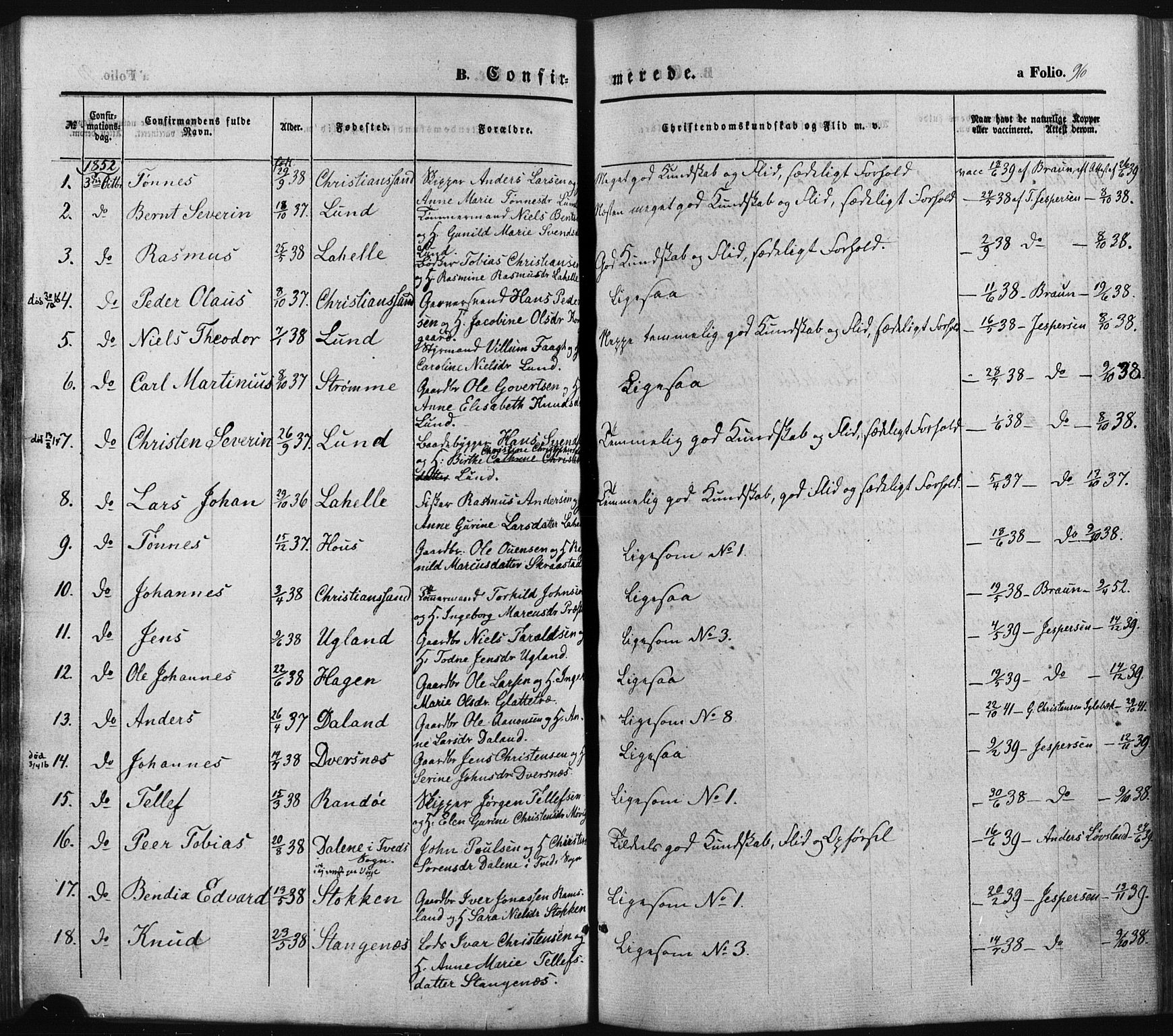 Oddernes sokneprestkontor, AV/SAK-1111-0033/F/Fa/Faa/L0007: Parish register (official) no. A 7, 1851-1863, p. 96