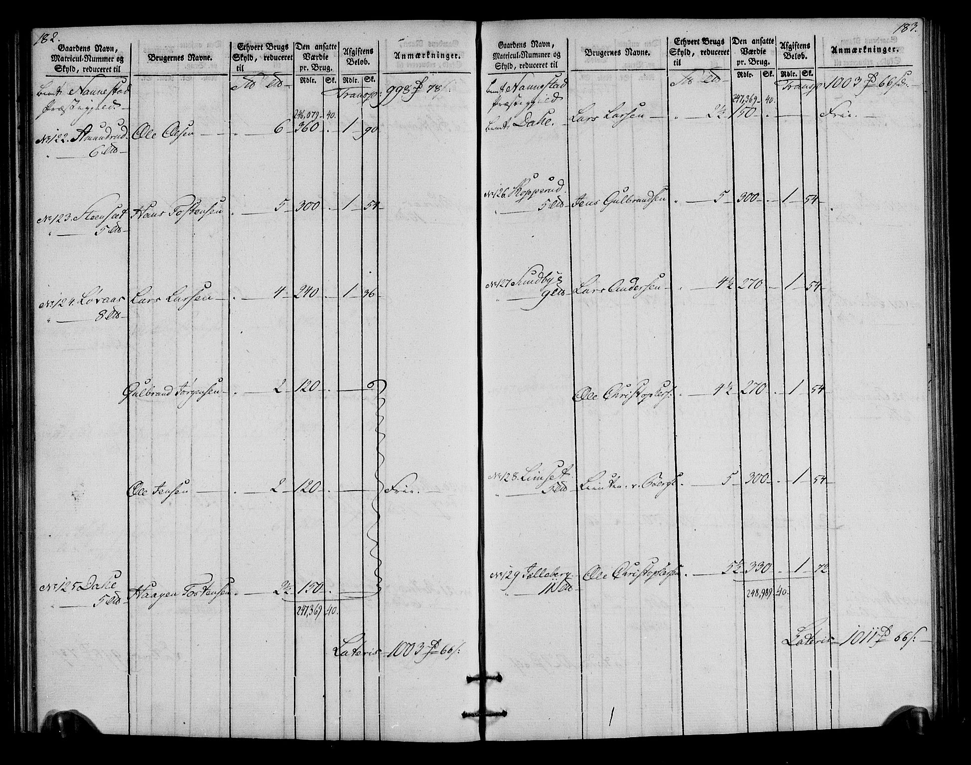 Rentekammeret inntil 1814, Realistisk ordnet avdeling, AV/RA-EA-4070/N/Ne/Nea/L0023: Øvre Romerike fogderi. Oppebørselsregister, 1803-1804, p. 93