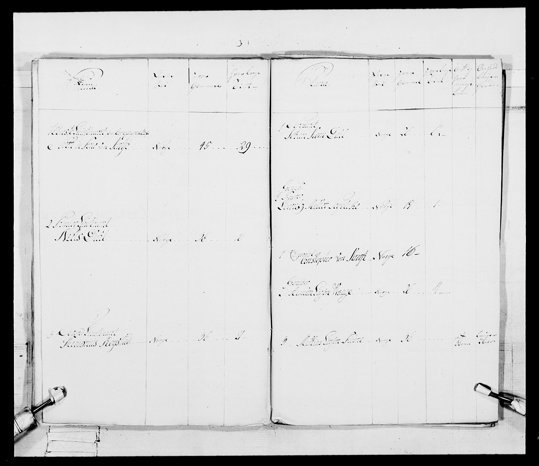 Generalitets- og kommissariatskollegiet, Det kongelige norske kommissariatskollegium, AV/RA-EA-5420/E/Eh/L0092: 2. Bergenhusiske nasjonale infanteriregiment, 1769-1771, p. 45
