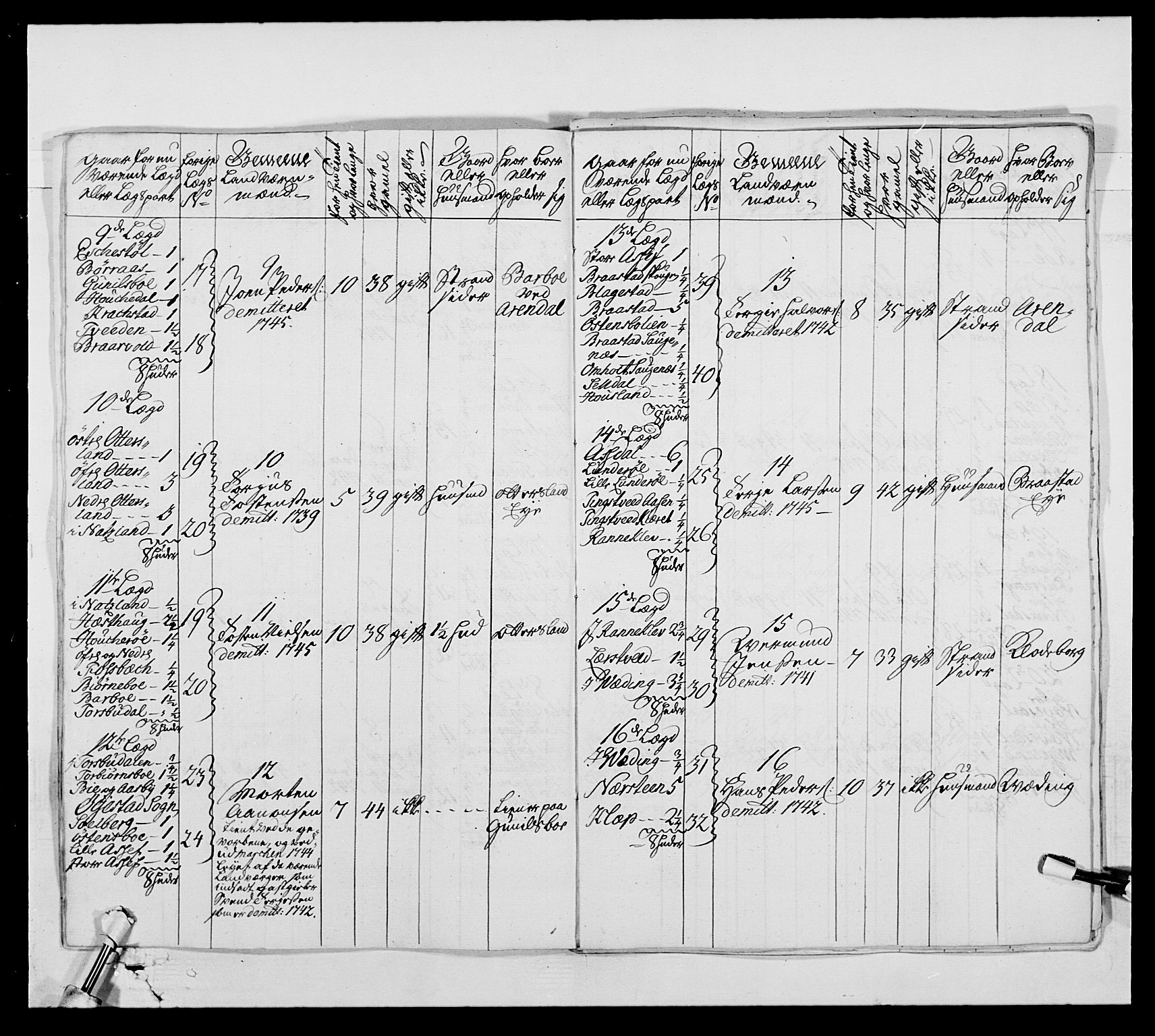 Kommanderende general (KG I) med Det norske krigsdirektorium, AV/RA-EA-5419/E/Ea/L0522: 1. Vesterlenske regiment, 1718-1748, p. 338