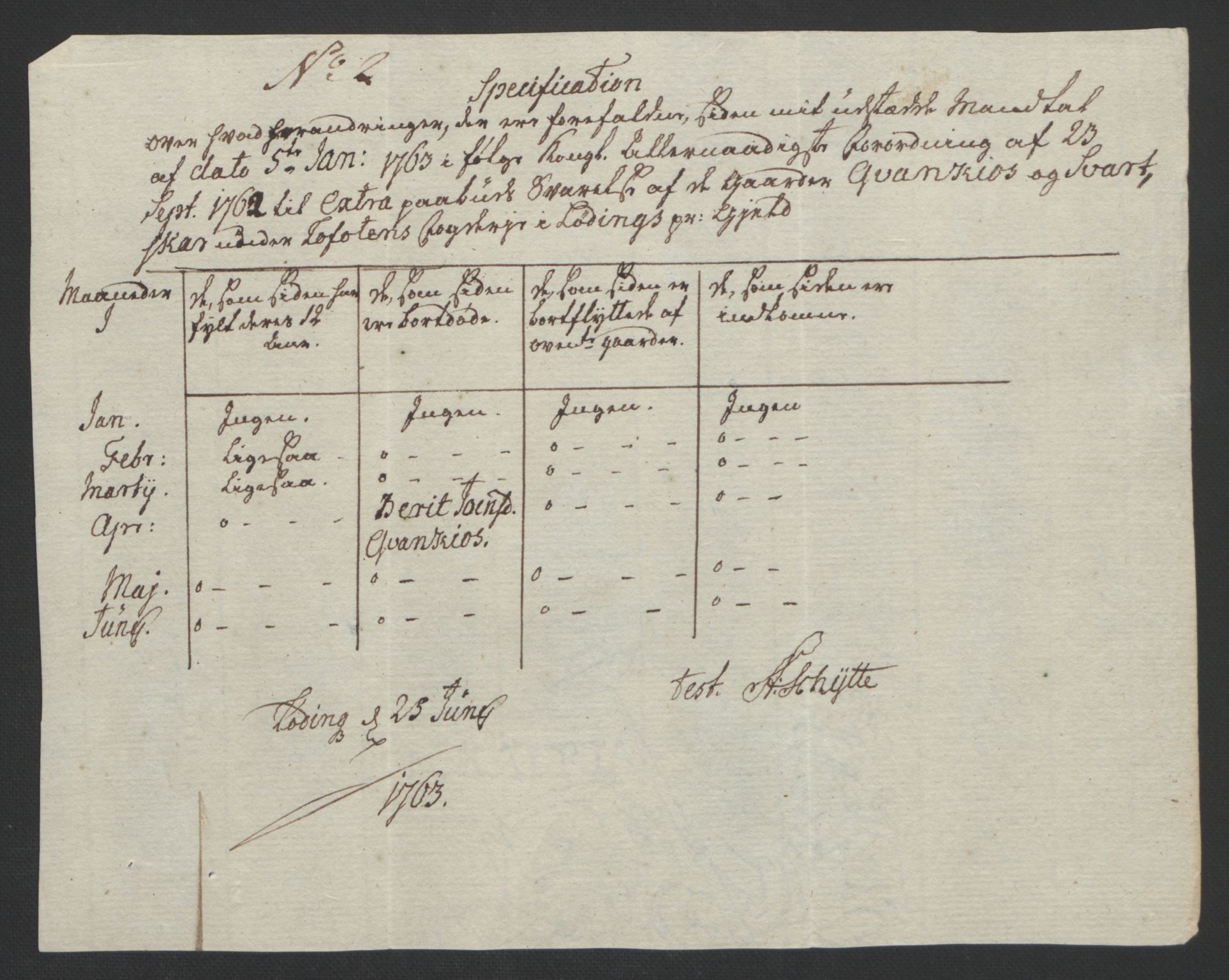 Rentekammeret inntil 1814, Reviderte regnskaper, Fogderegnskap, AV/RA-EA-4092/R67/L4747: Ekstraskatten Vesterålen, Andenes og Lofoten, 1762-1766, p. 170