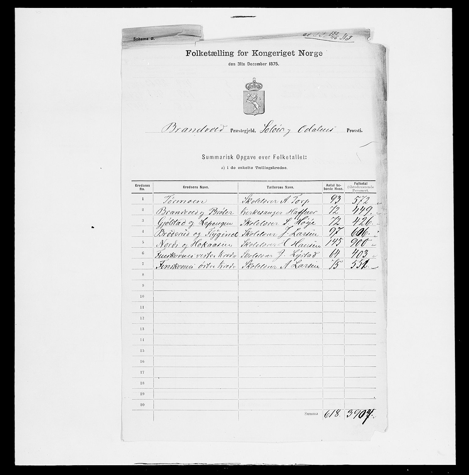 SAH, 1875 census for 0422P Brandval, 1875, p. 10