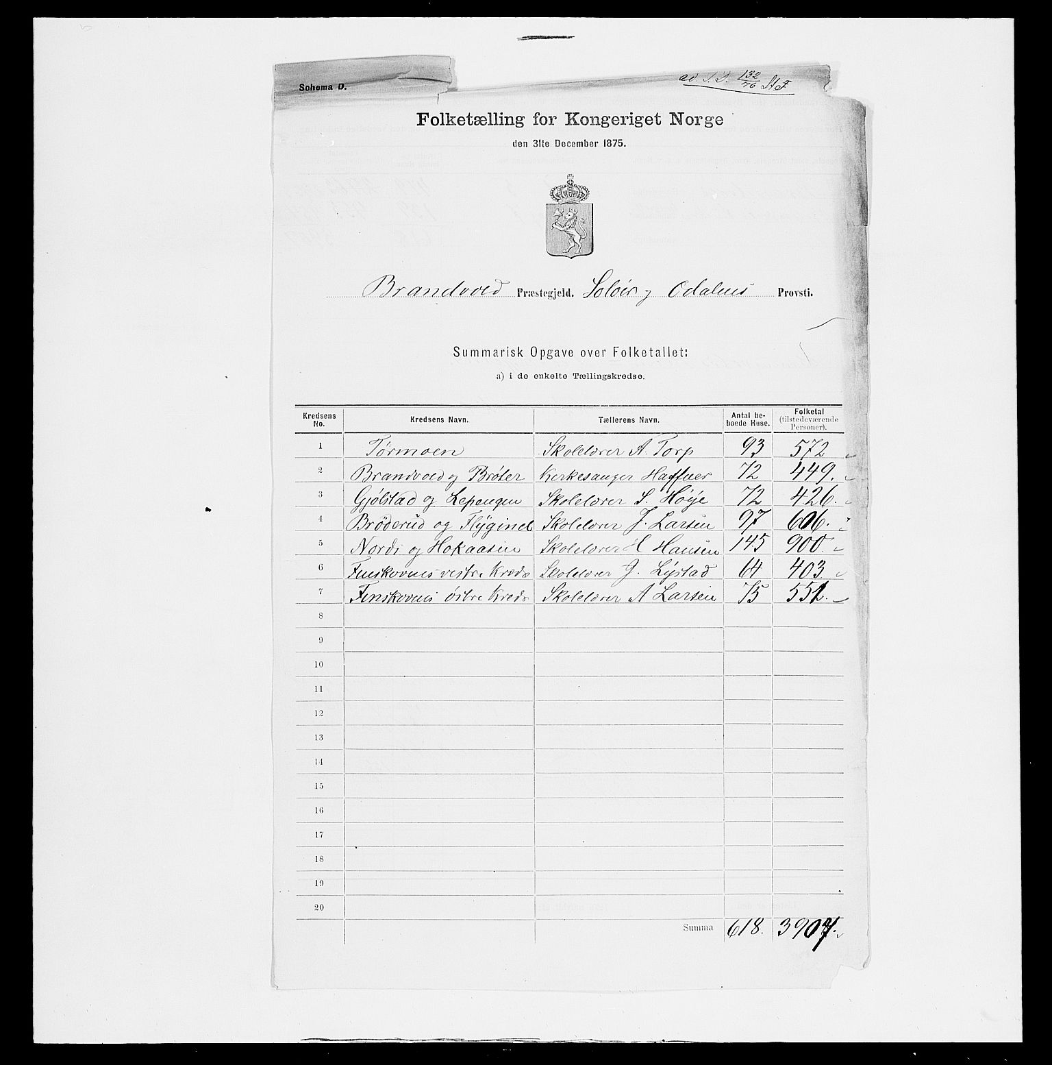 SAH, 1875 census for 0422P Brandval, 1875, p. 10