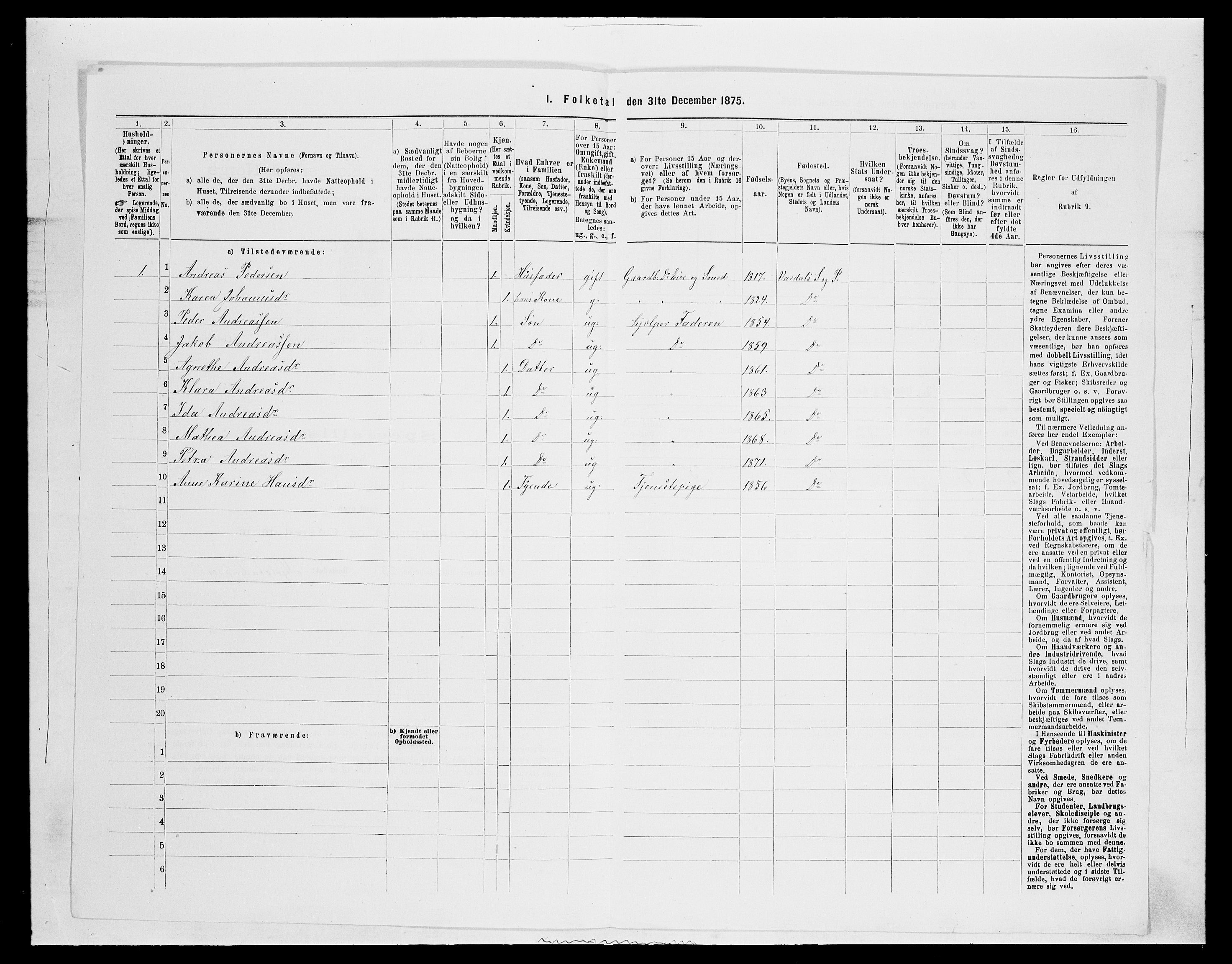 SAH, 1875 census for 0527L Vardal/Vardal og Hunn, 1875, p. 342