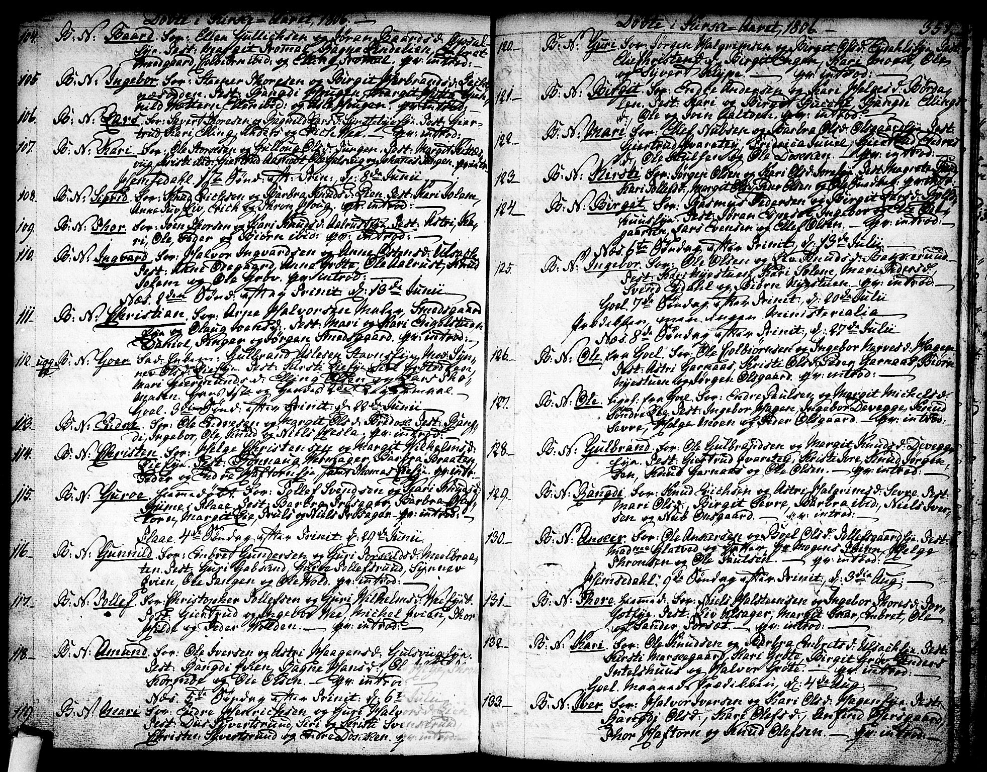 Nes kirkebøker, SAKO/A-236/F/Fa/L0005: Parish register (official) no. 5, 1787-1807, p. 350-351
