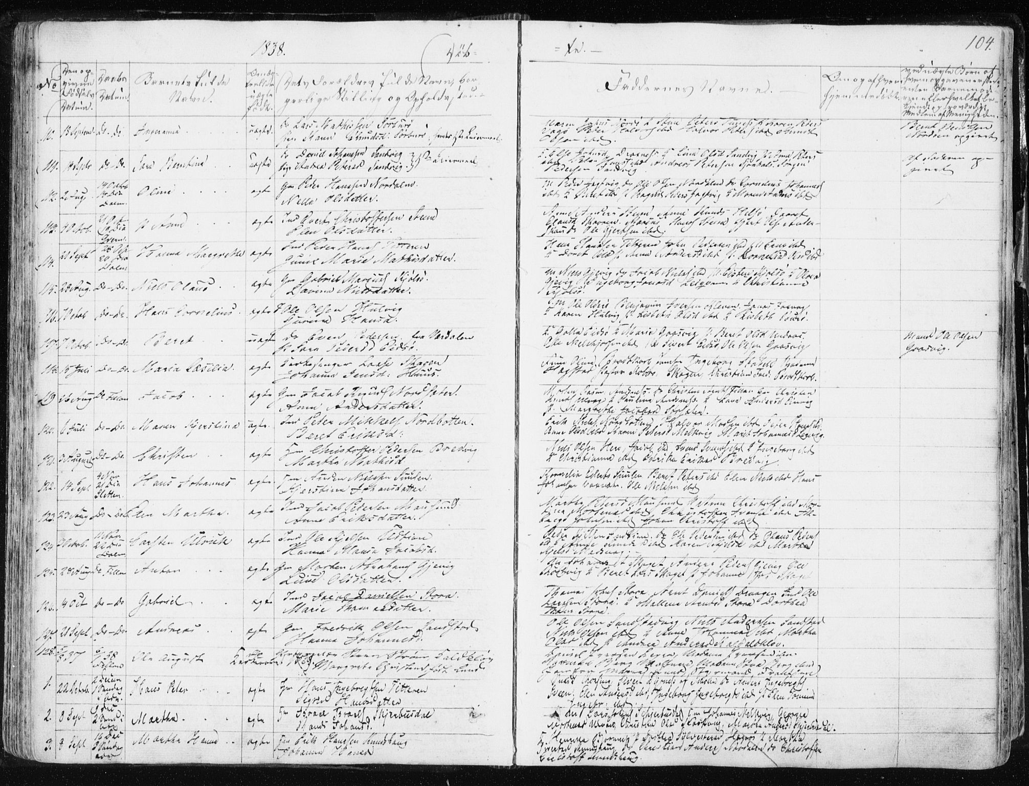 Ministerialprotokoller, klokkerbøker og fødselsregistre - Sør-Trøndelag, SAT/A-1456/634/L0528: Parish register (official) no. 634A04, 1827-1842, p. 104
