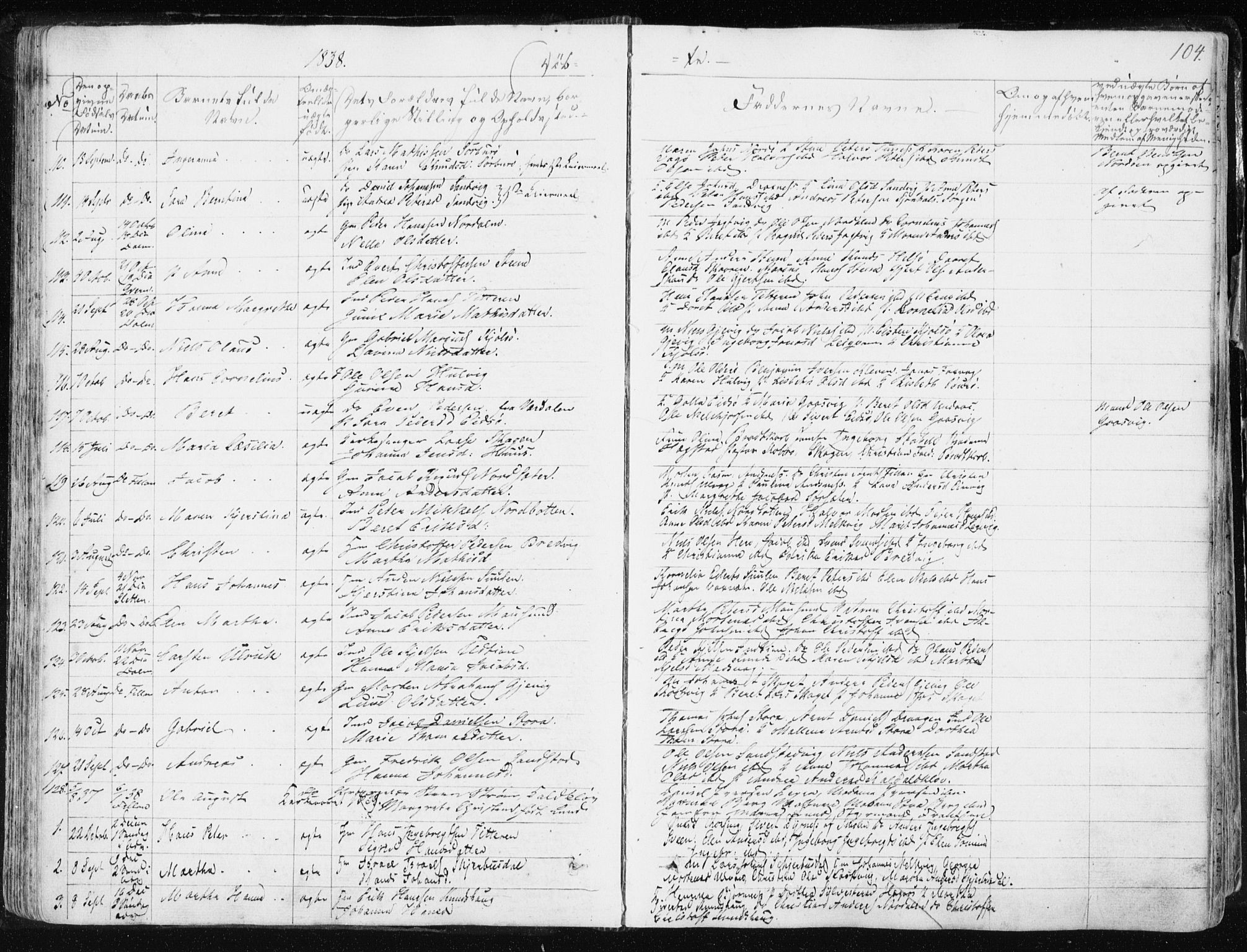 Ministerialprotokoller, klokkerbøker og fødselsregistre - Sør-Trøndelag, AV/SAT-A-1456/634/L0528: Parish register (official) no. 634A04, 1827-1842, p. 104