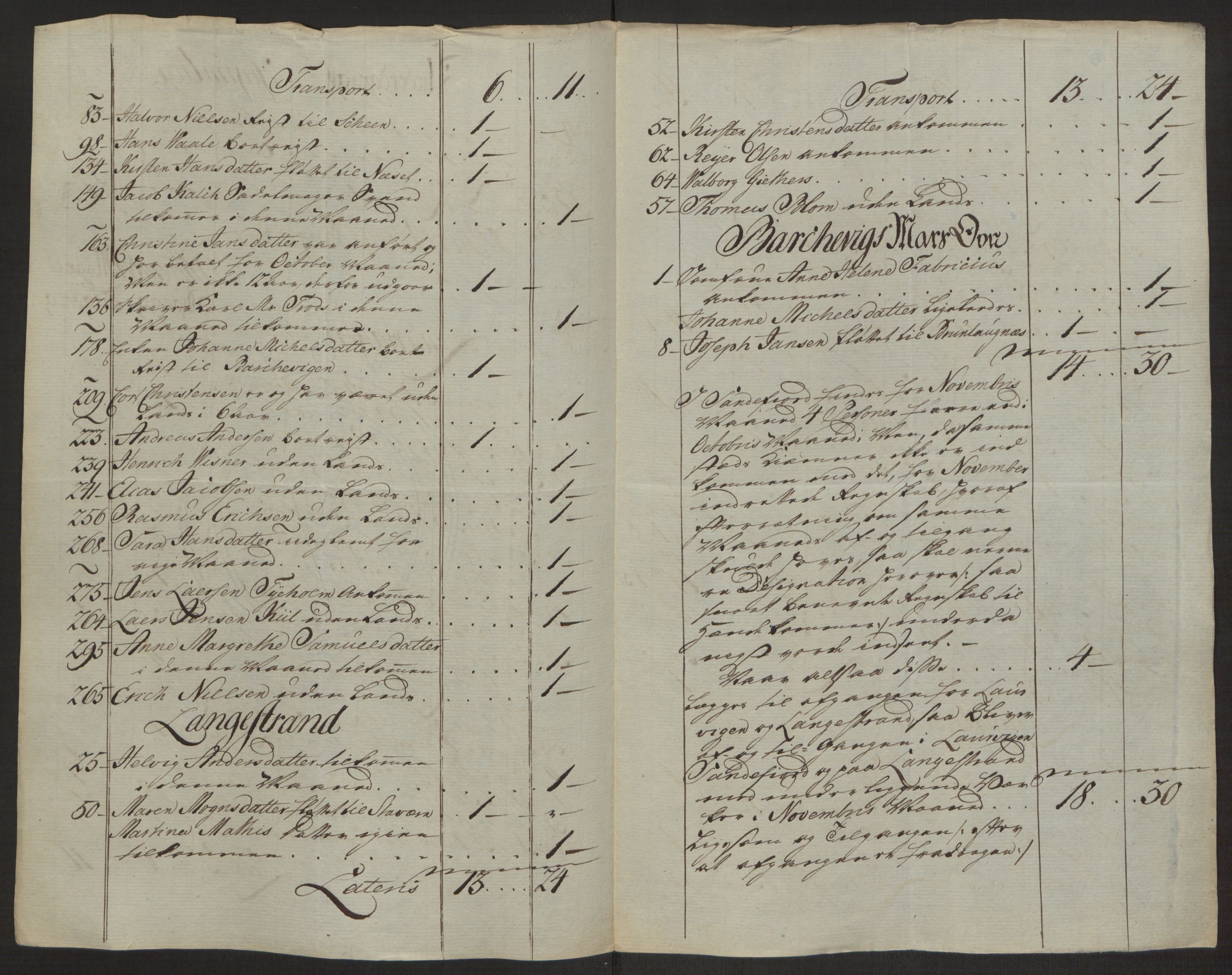 Rentekammeret inntil 1814, Reviderte regnskaper, Byregnskaper, AV/RA-EA-4066/R/Ri/L0183/0001: [I4] Kontribusjonsregnskap / Ekstraskatt, 1762-1768, p. 73