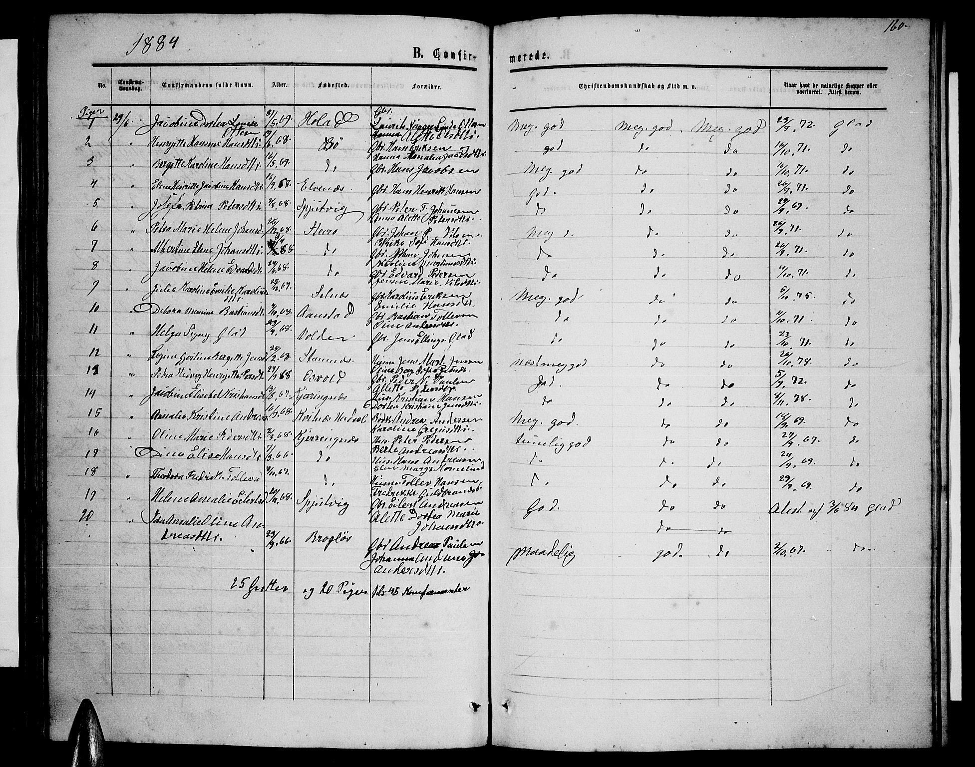 Ministerialprotokoller, klokkerbøker og fødselsregistre - Nordland, AV/SAT-A-1459/895/L1381: Parish register (copy) no. 895C03, 1864-1885, p. 160