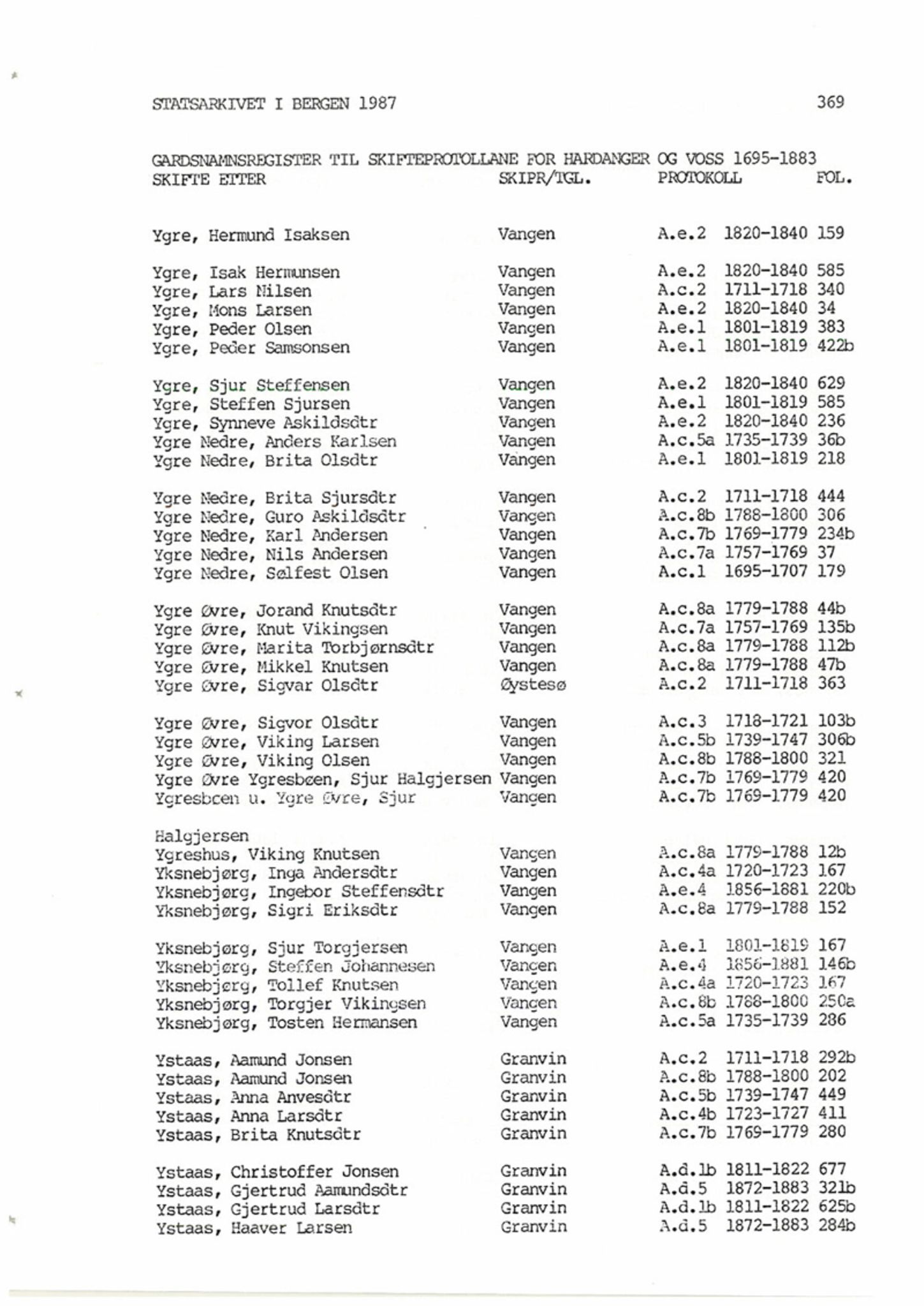 Hardanger og Voss sorenskriveri, SAB/A-2501/4, 1695-1883, p. 1369