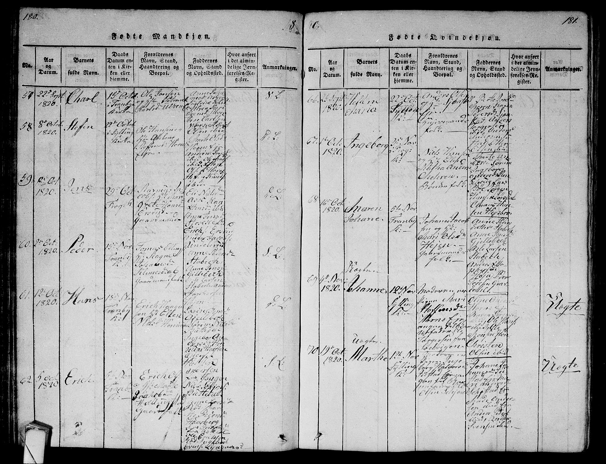 Lier kirkebøker, AV/SAKO-A-230/G/Ga/L0001: Parish register (copy) no. I 1, 1813-1824, p. 180-181