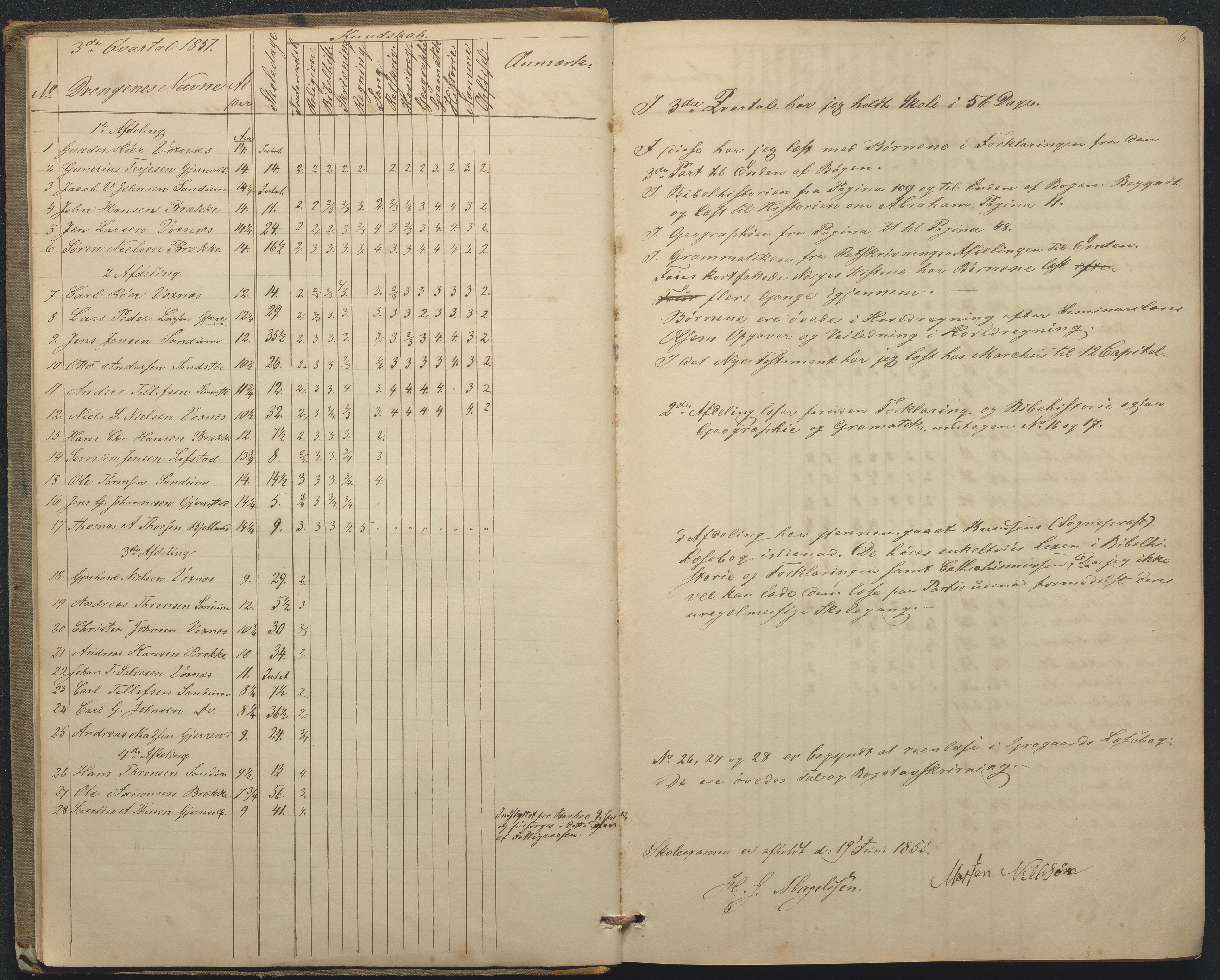 Tromøy kommune frem til 1971, AAKS/KA0921-PK/04/L0015: Flademoen - Karakterprotokoll, 1851-1890, p. 6