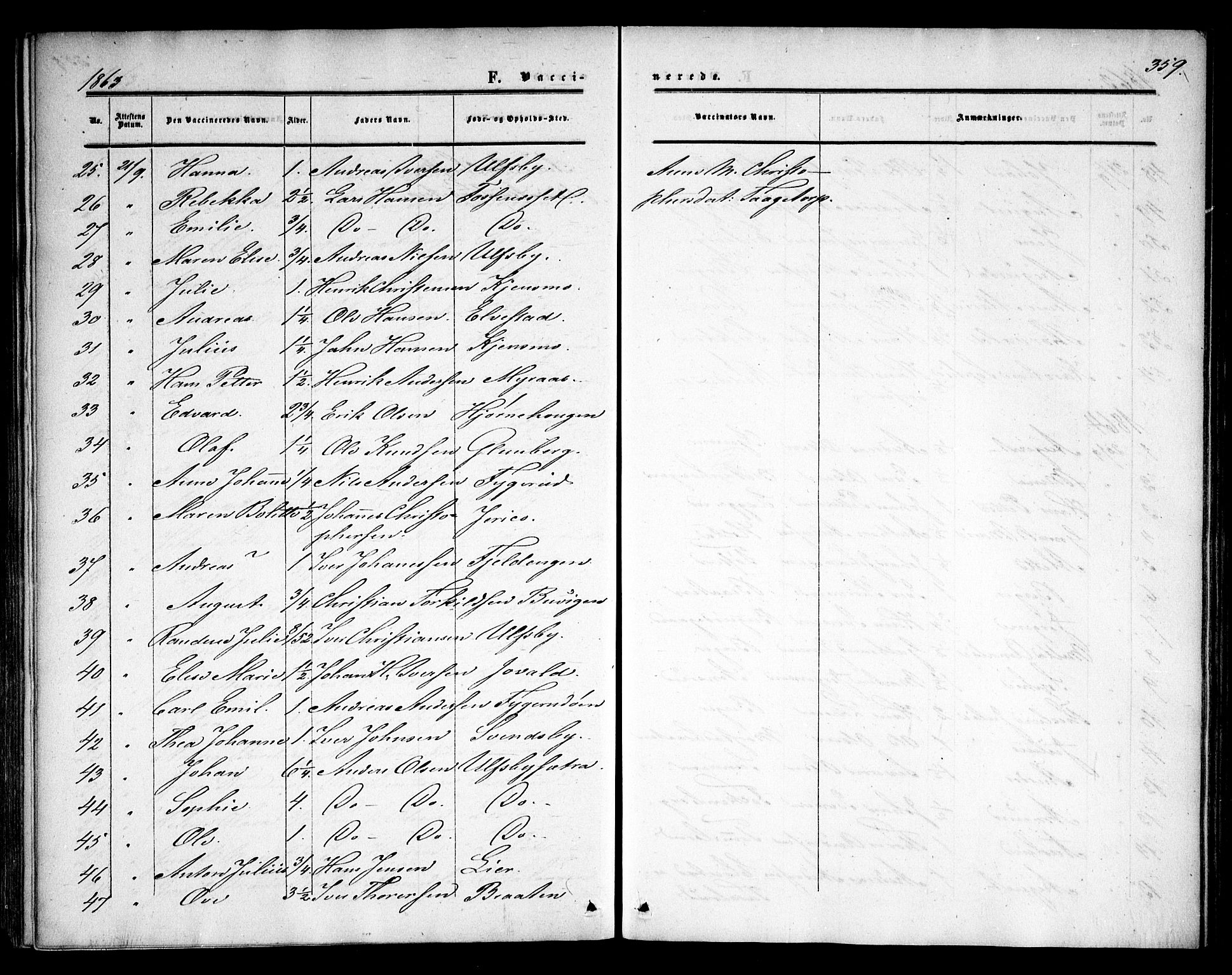 Rødenes prestekontor Kirkebøker, SAO/A-2005/F/Fa/L0007: Parish register (official) no. I 7, 1860-1869, p. 359