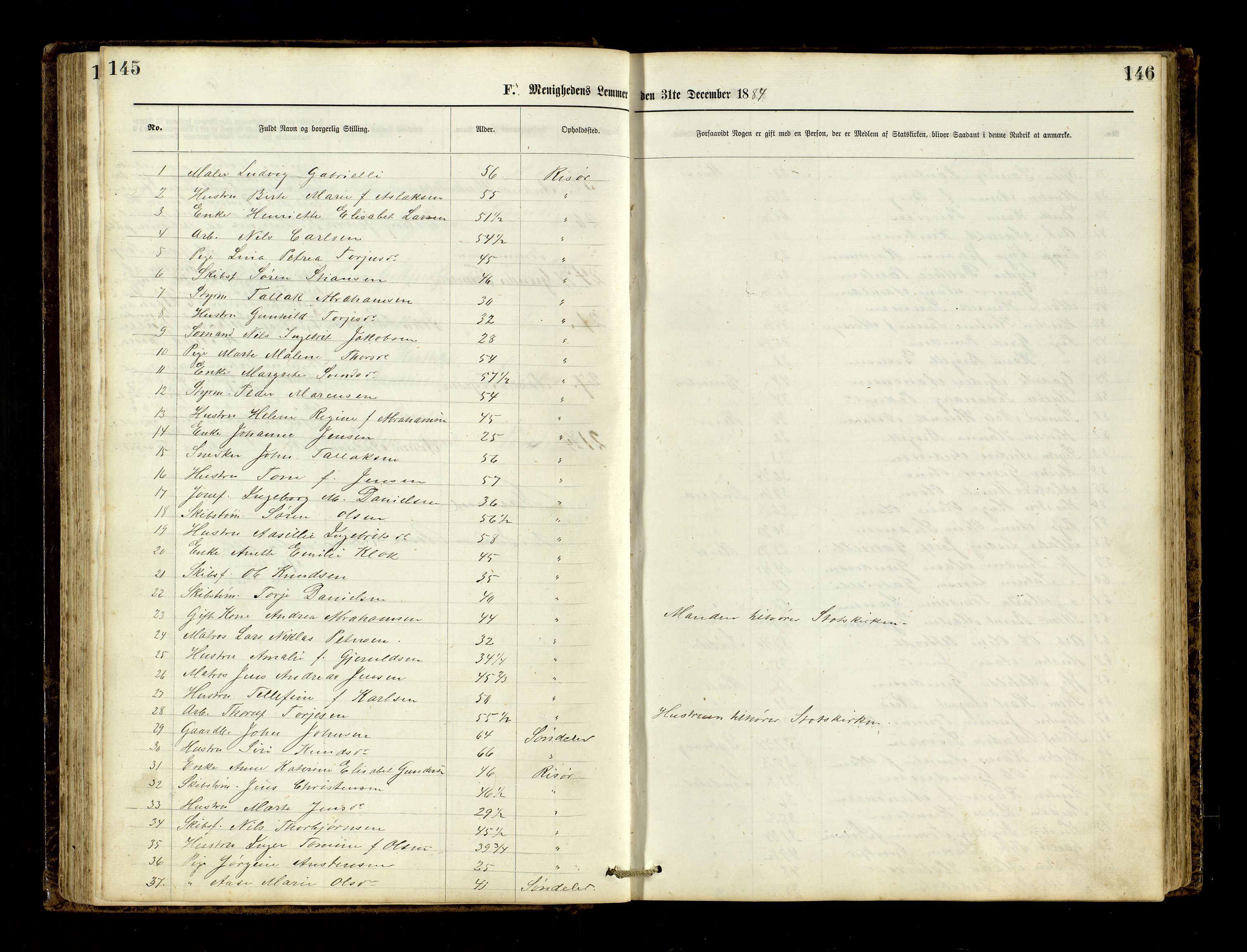 Den evangelisk-lutherske frimenighet, Risør, AV/SAK-1292-0007/F/Fa/L0001: Dissenter register no. F 17, 1877-1892, p. 145-146