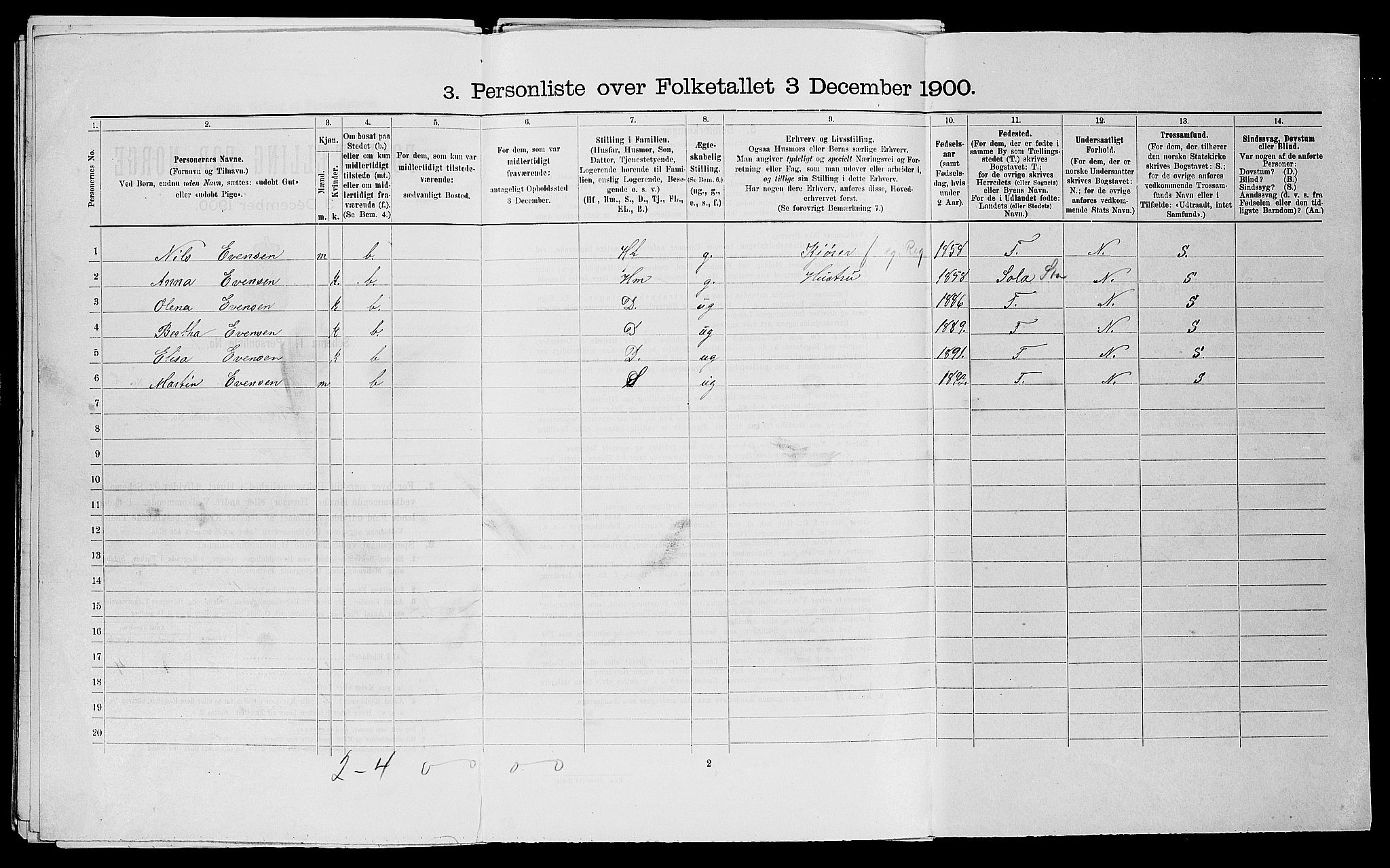 SAST, 1900 census for Stavanger, 1900, p. 677