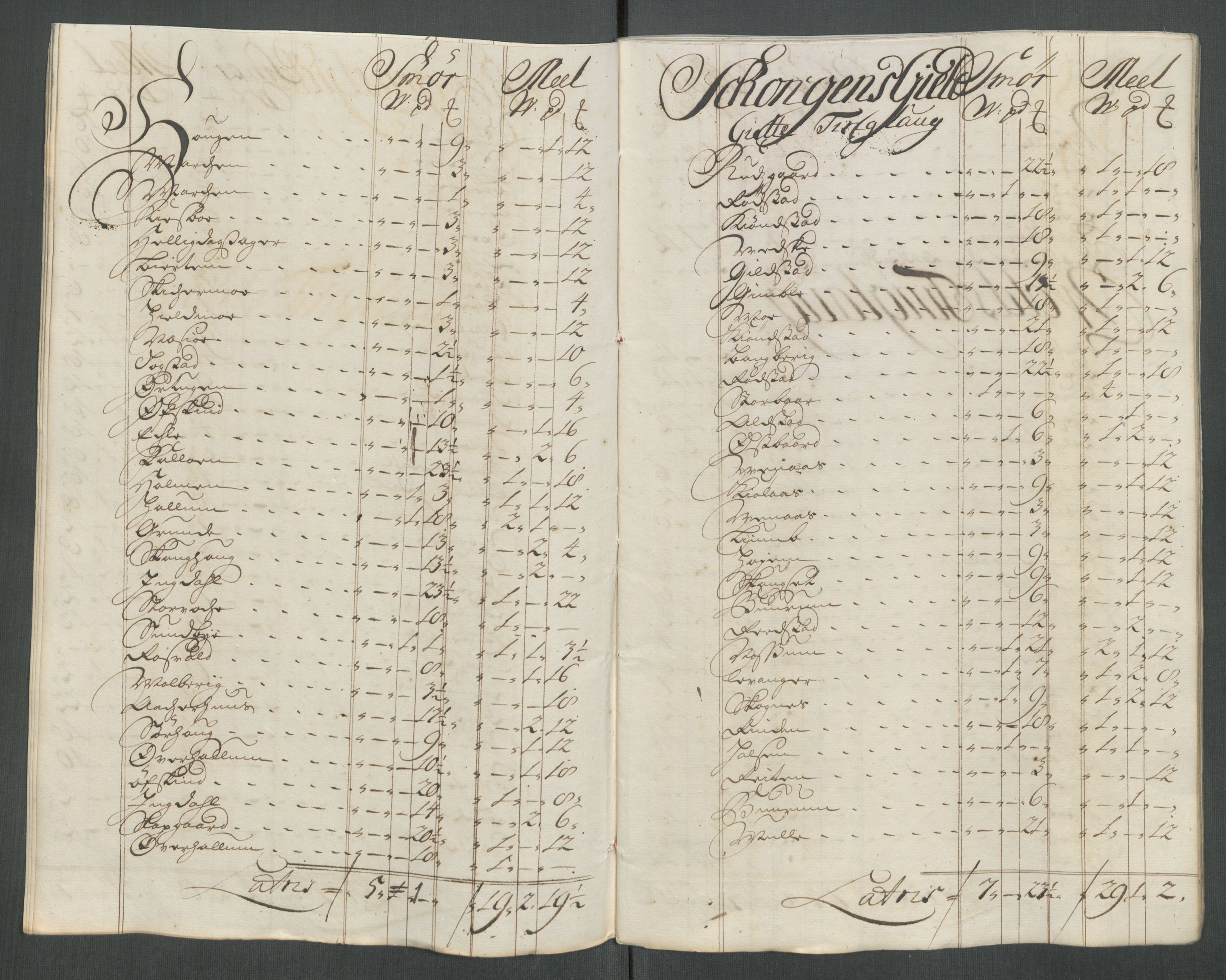 Rentekammeret inntil 1814, Reviderte regnskaper, Fogderegnskap, AV/RA-EA-4092/R62/L4206: Fogderegnskap Stjørdal og Verdal, 1716, p. 198