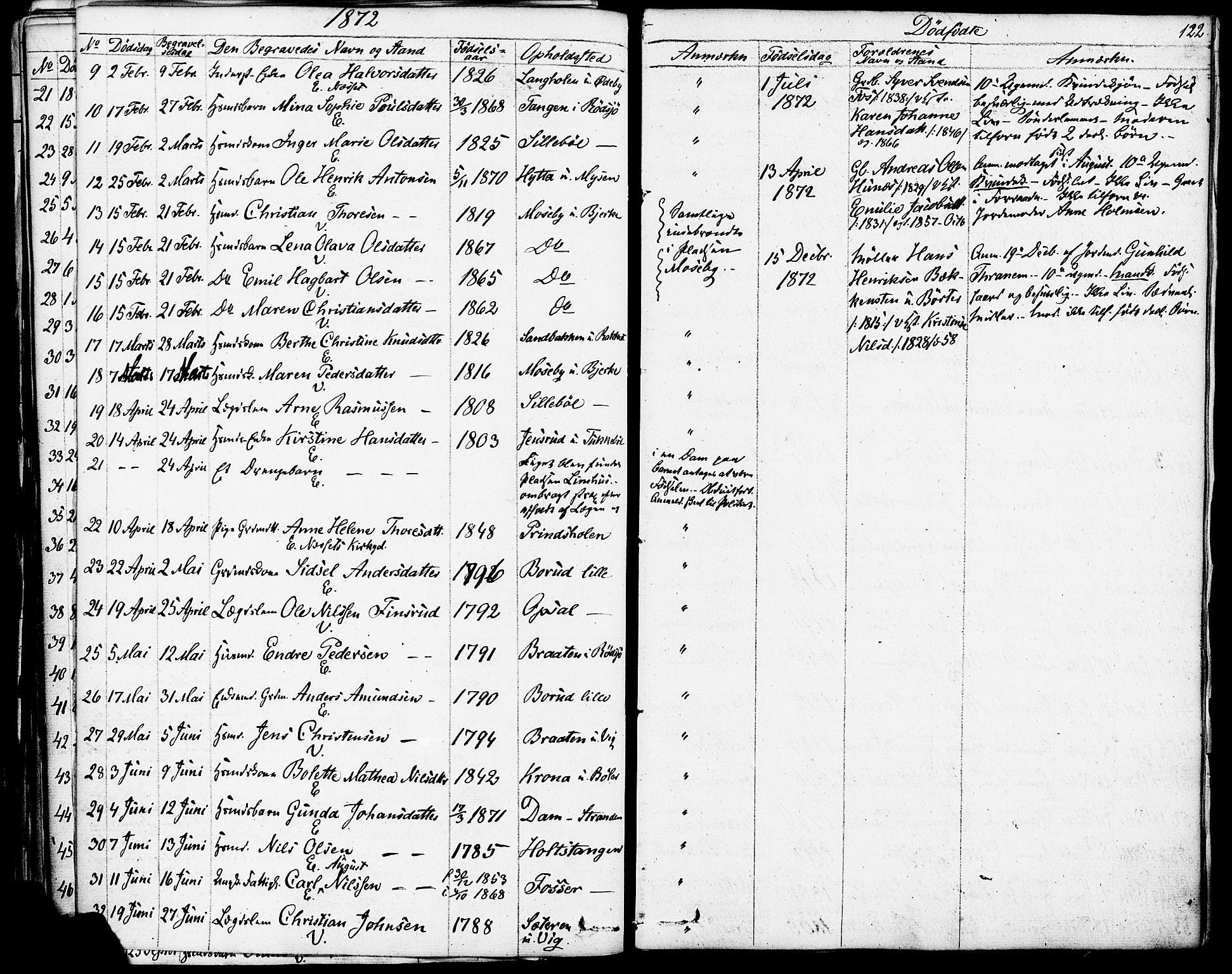 Enebakk prestekontor Kirkebøker, AV/SAO-A-10171c/F/Fa/L0013: Parish register (official) no. I 13, 1832-1882, p. 122