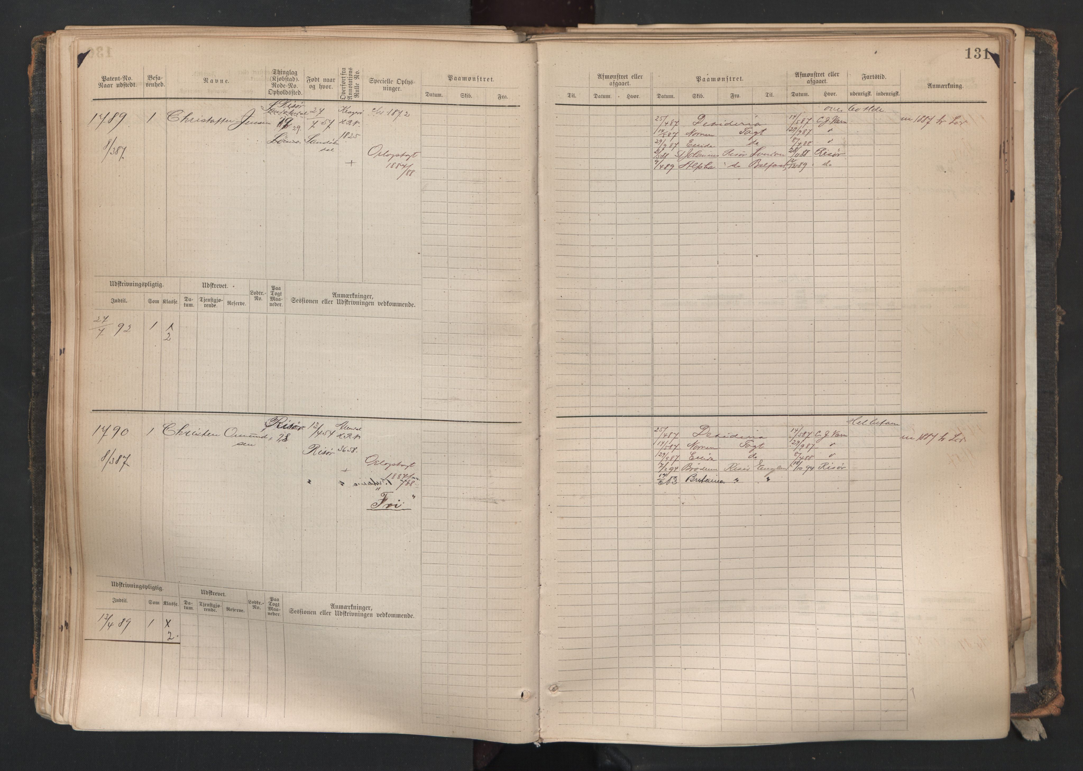 Risør mønstringskrets, AV/SAK-2031-0010/F/Fb/L0004: Hovedrulle A nr 1529-2484, Q-4, 1880-1948, p. 135