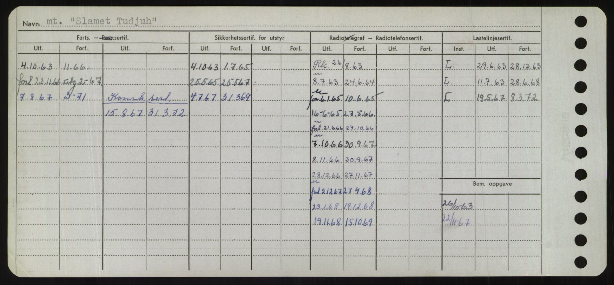 Sjøfartsdirektoratet med forløpere, Skipsmålingen, AV/RA-S-1627/H/Hd/L0034: Fartøy, Sk-Slå, p. 384