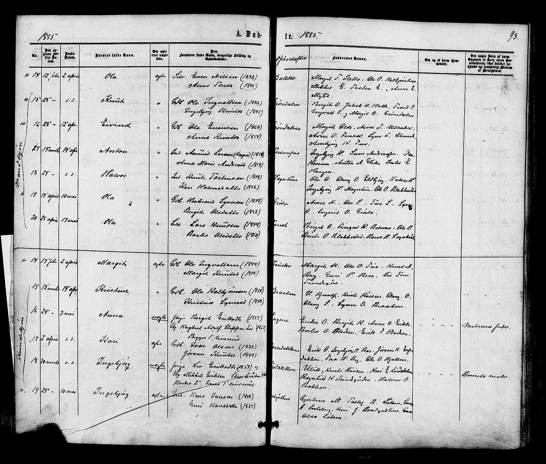 Gol kirkebøker, AV/SAKO-A-226/F/Fa/L0004: Parish register (official) no. I 4, 1876-1886, p. 93