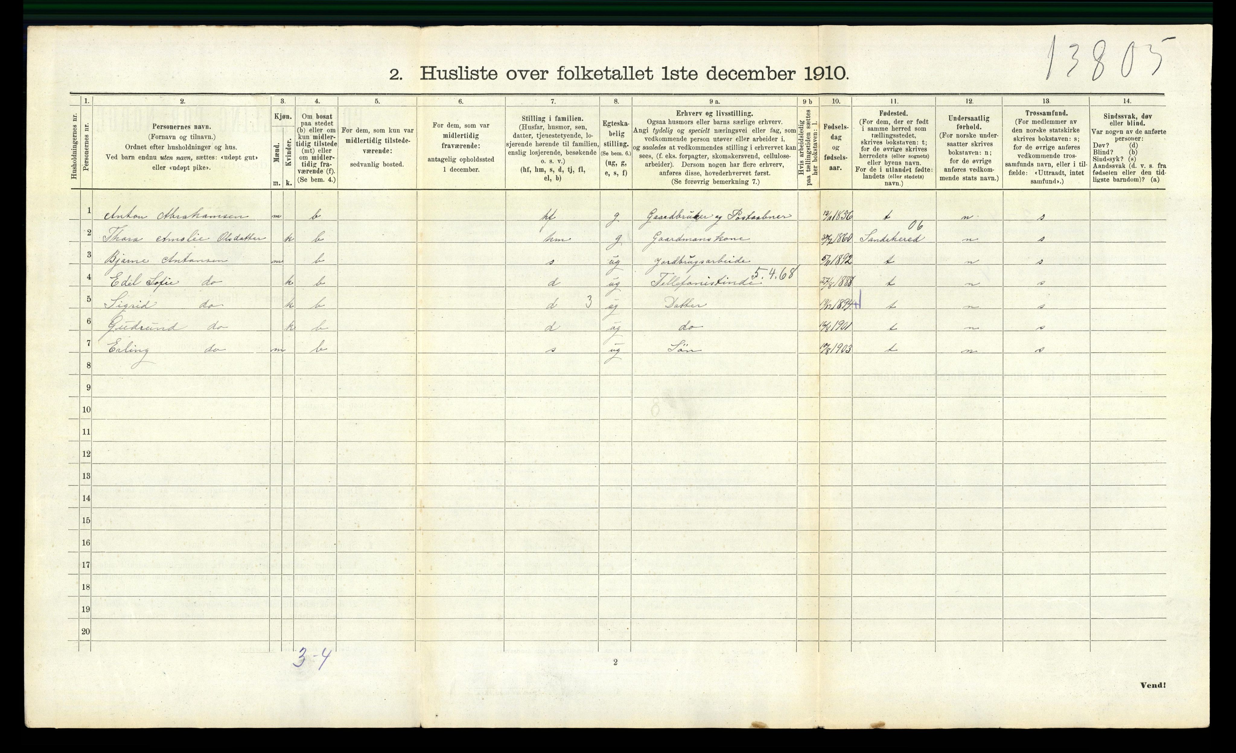 RA, 1910 census for Andebu, 1910, p. 860