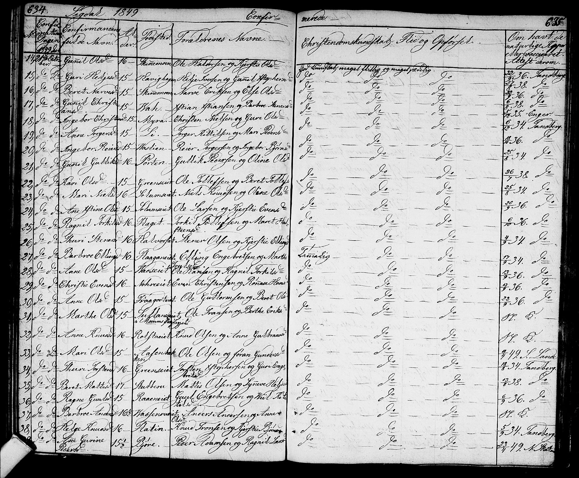 Sigdal kirkebøker, AV/SAKO-A-245/G/Ga/L0002: Parish register (copy) no. I 2, 1835-1856, p. 634-635