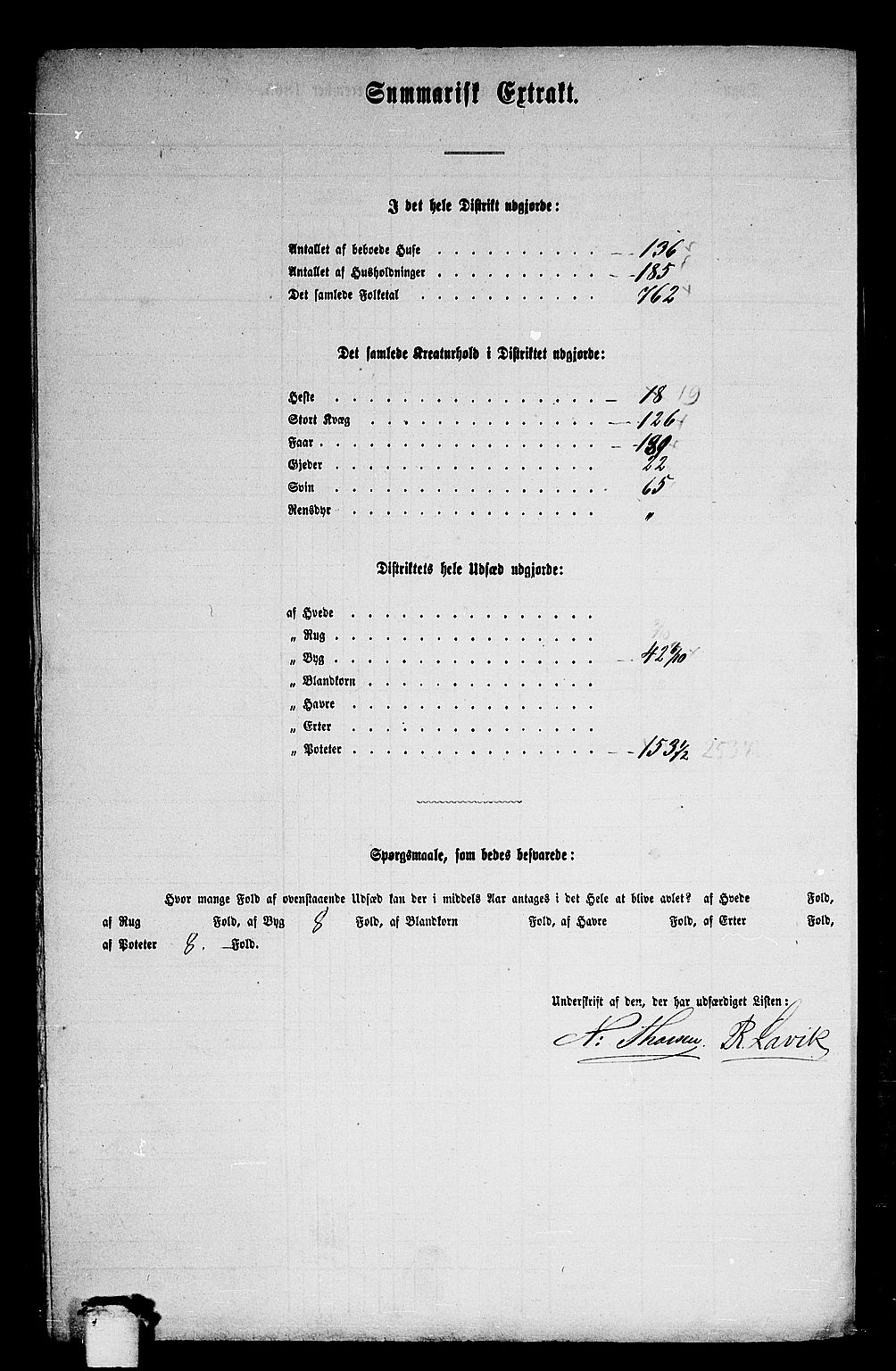 RA, 1865 census for Lærdal, 1865, p. 165