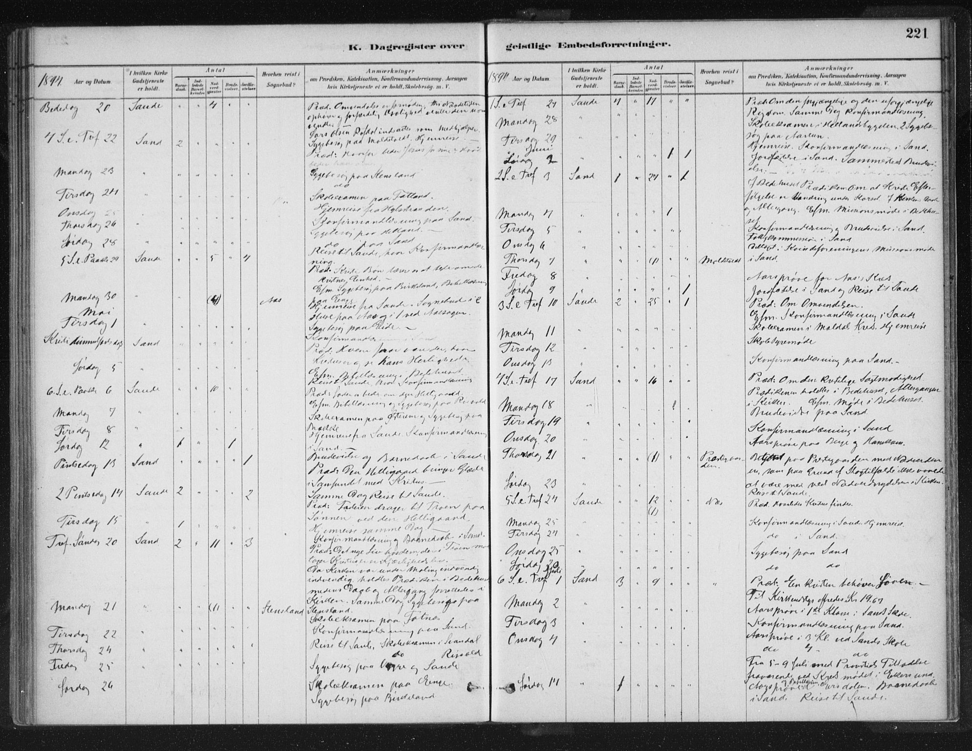 Sand sokneprestkontor, AV/SAST-A-101848/01/III/L0005: Parish register (official) no. A 5, 1880-1898, p. 221