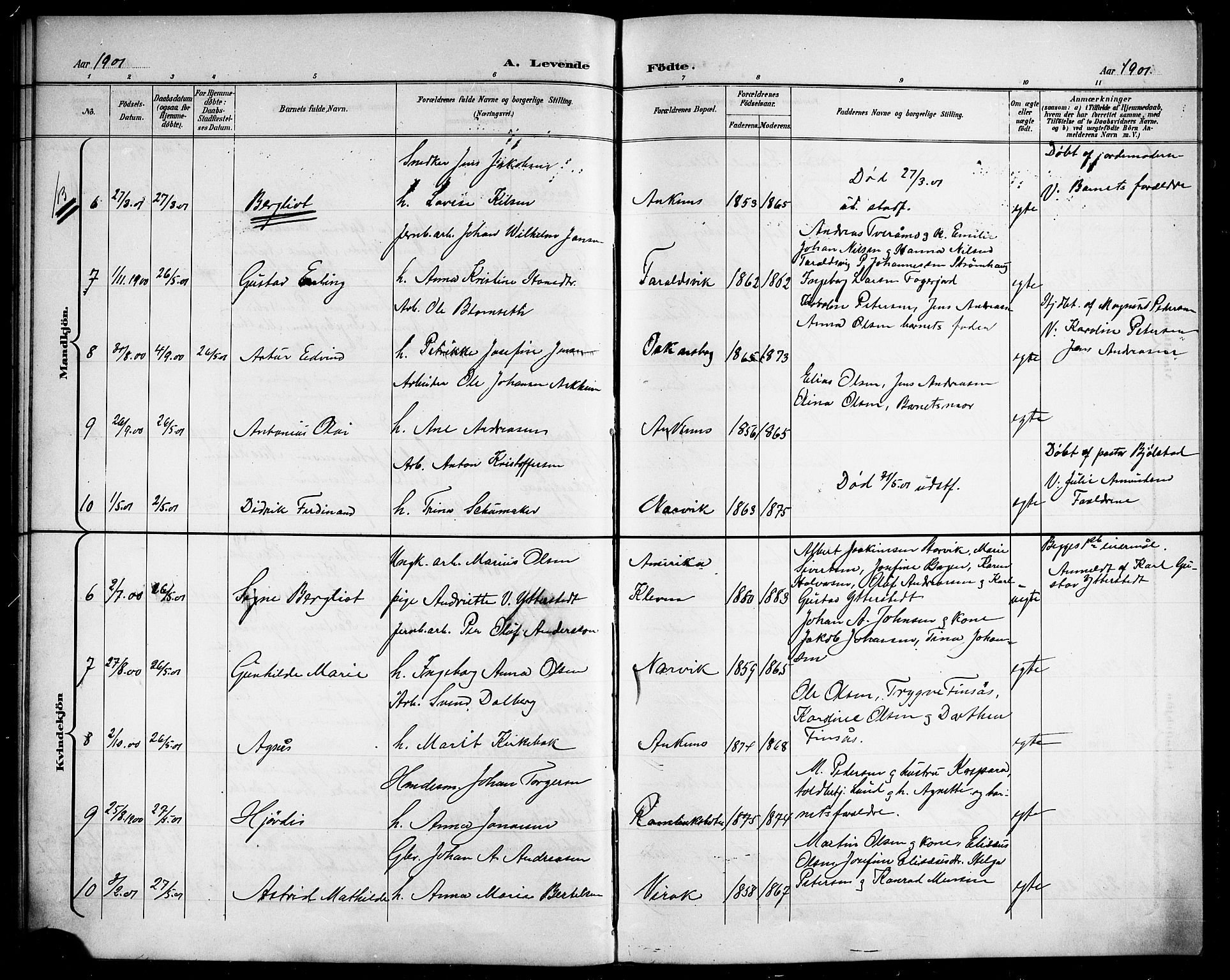 Ministerialprotokoller, klokkerbøker og fødselsregistre - Nordland, AV/SAT-A-1459/866/L0953: Parish register (copy) no. 866C02, 1900-1905