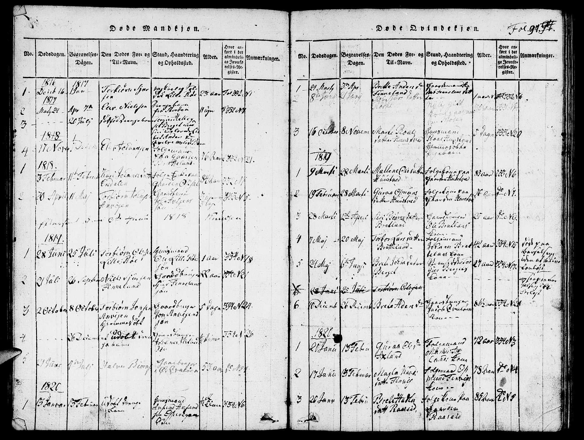 Vikedal sokneprestkontor, SAST/A-101840/01/V: Parish register (copy) no. B 3, 1816-1867, p. 97