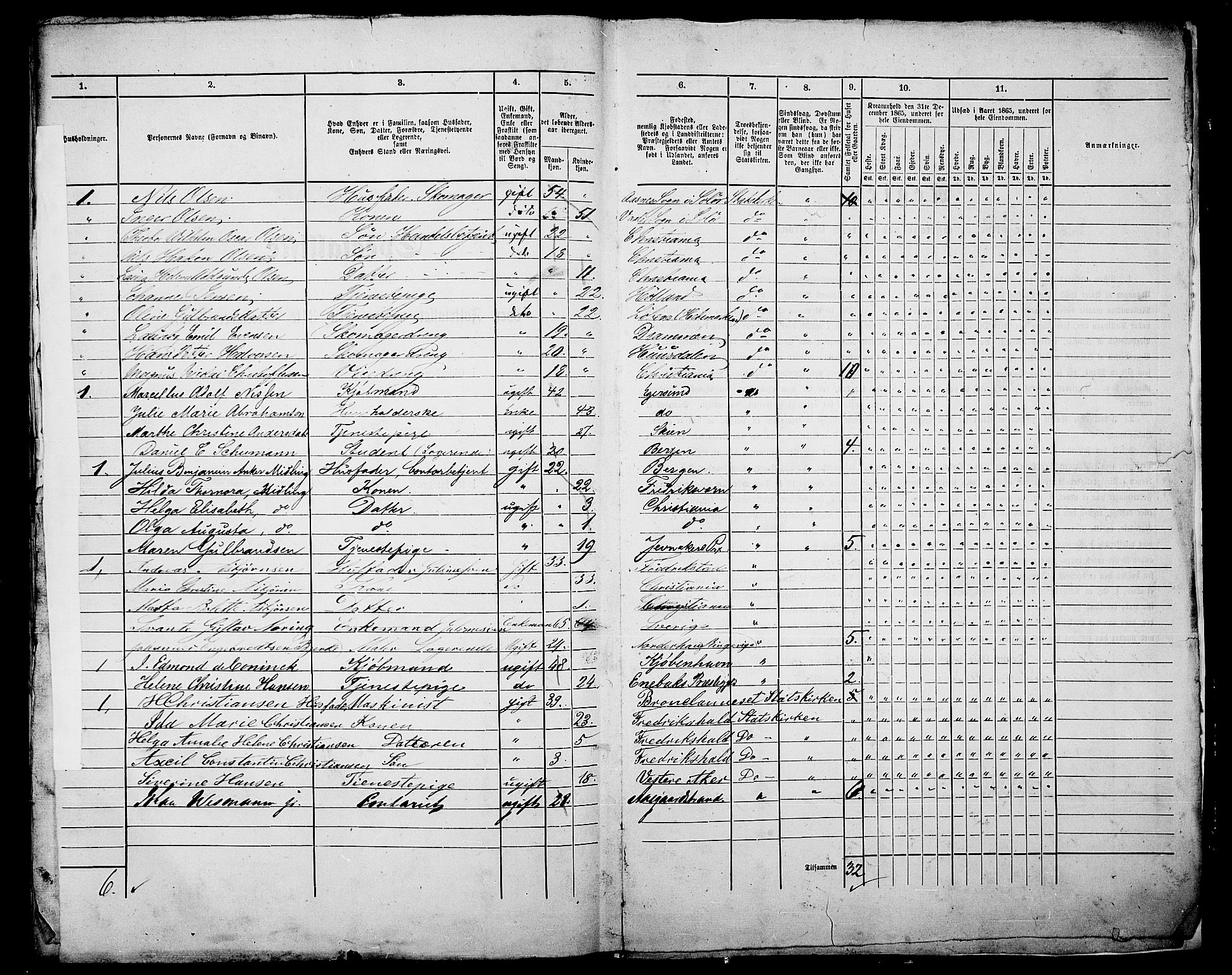 RA, 1865 census for Kristiania, 1865, p. 574
