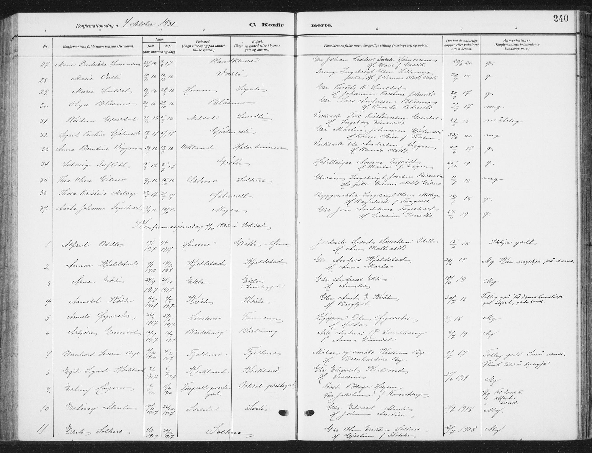 Ministerialprotokoller, klokkerbøker og fødselsregistre - Sør-Trøndelag, AV/SAT-A-1456/668/L0820: Parish register (copy) no. 668C09, 1912-1936, p. 240