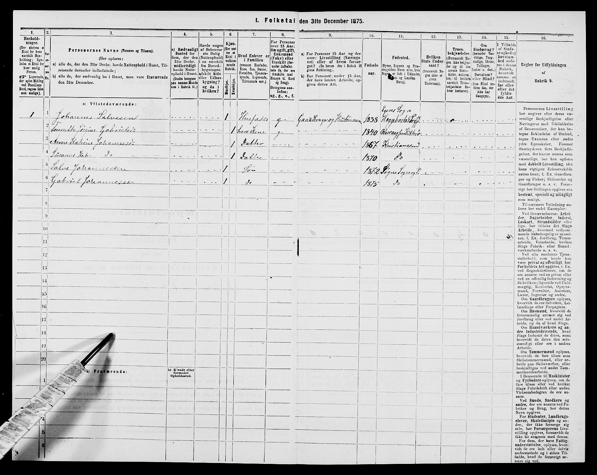 SAK, 1875 census for 1018P Søgne, 1875, p. 201